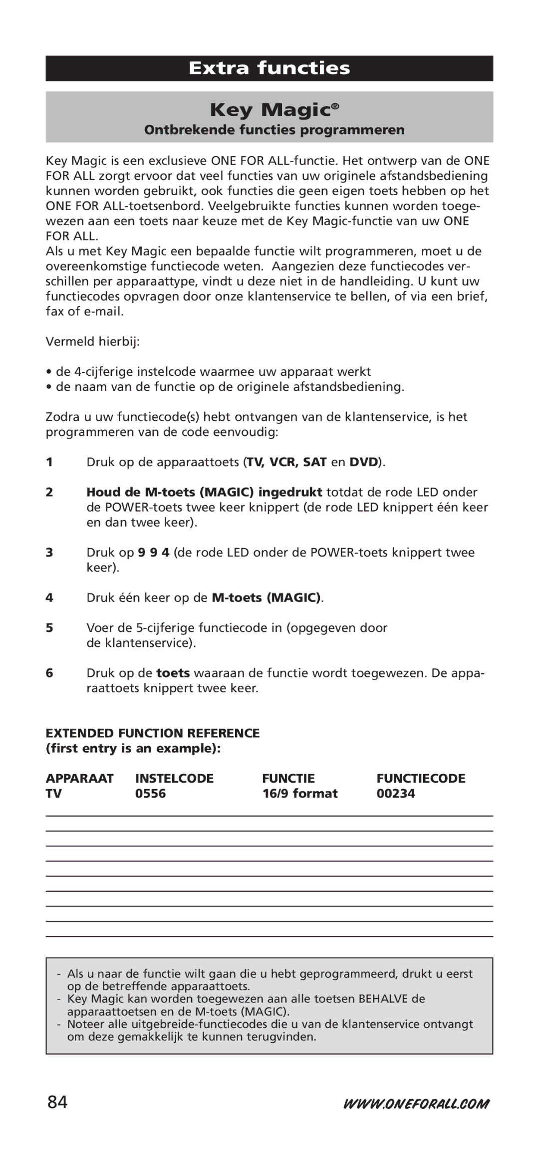 One for All URC-7940, 704917 instruction manual Ontbrekende functies programmeren, Apparaat Instelcode Functie Functiecode 