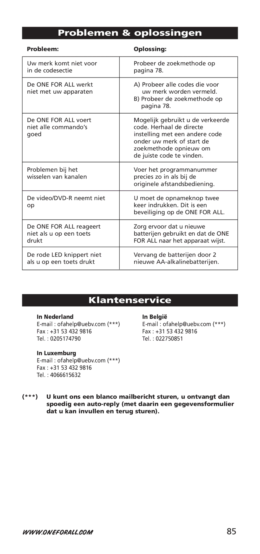 One for All 704917, URC-7940 Problemen & oplossingen, Klantenservice, Probleem Oplossing, Nederland België 