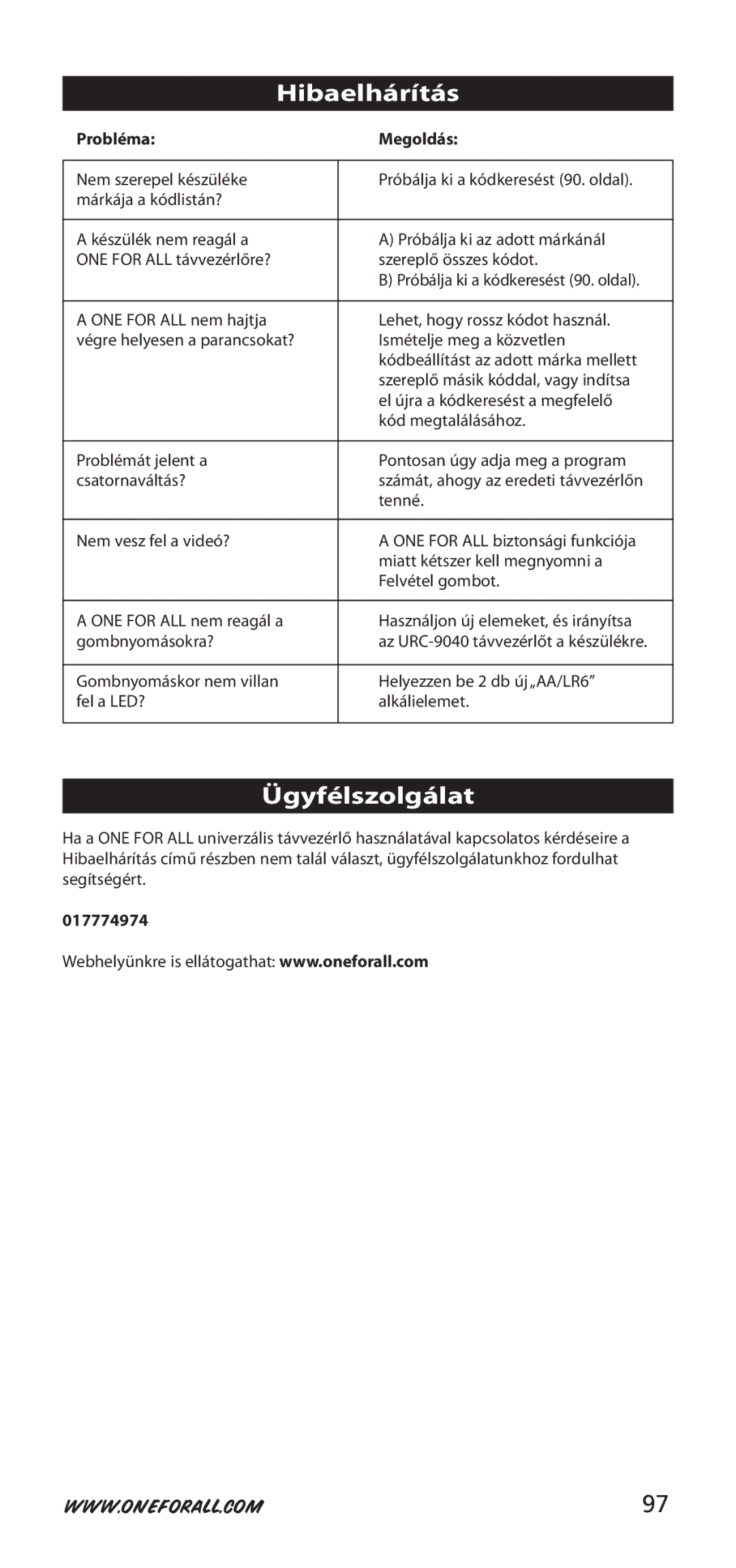 One for All 704917, URC-7940 instruction manual Hibaelhárítás, Ügyfélszolgálat, Probléma Megoldás, 017774974 