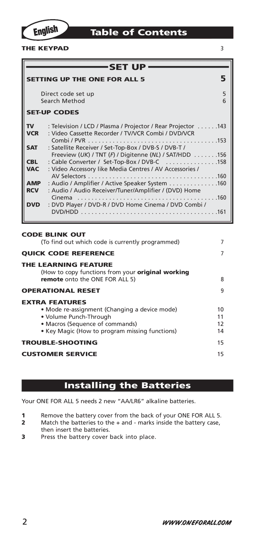 One for All 704918, URC-7955, URC-7950 instruction manual Table of Contents, Installing the Batteries 