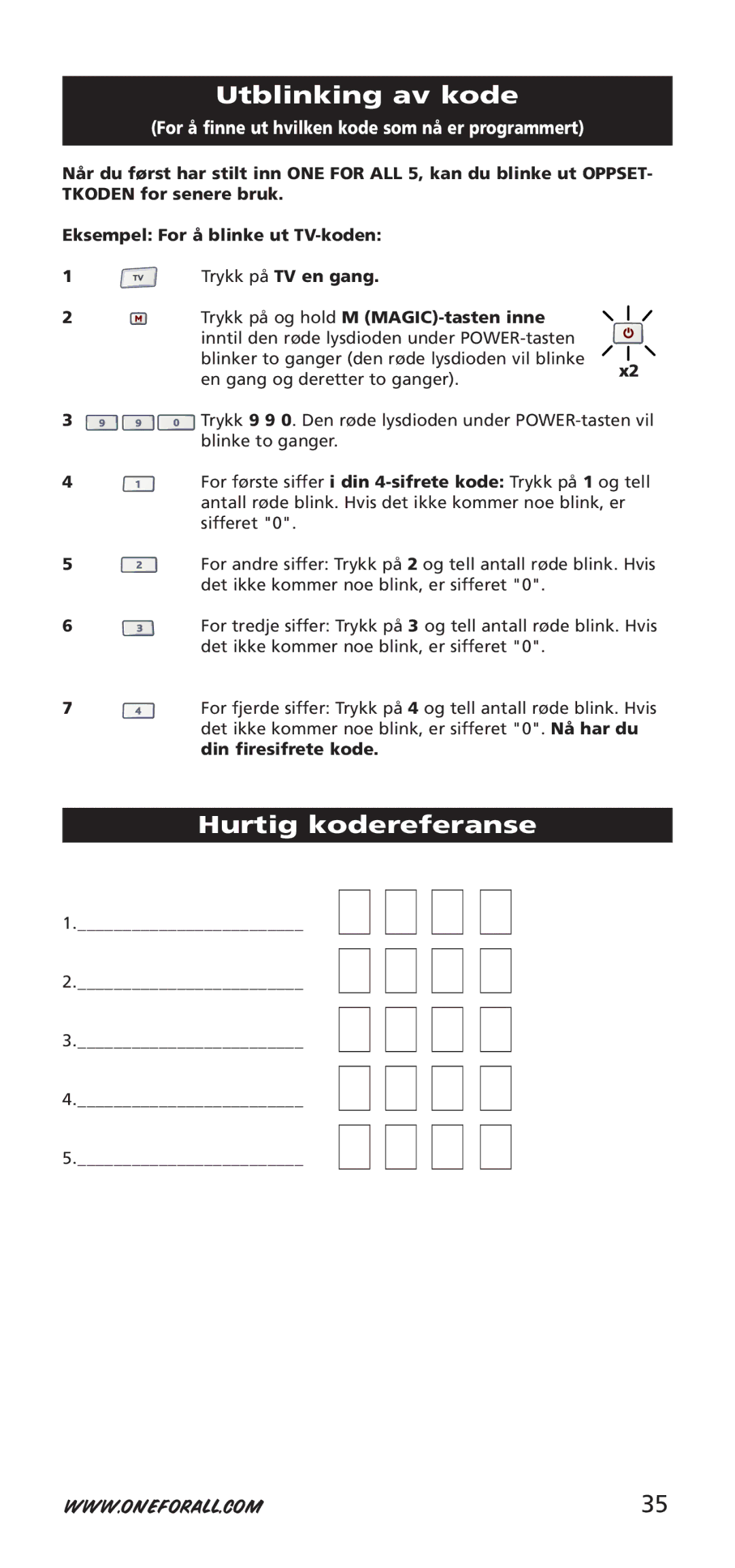 One for All 704918, URC-7955, URC-7950 instruction manual Utblinking av kode, Hurtig kodereferanse, Din firesifrete kode 