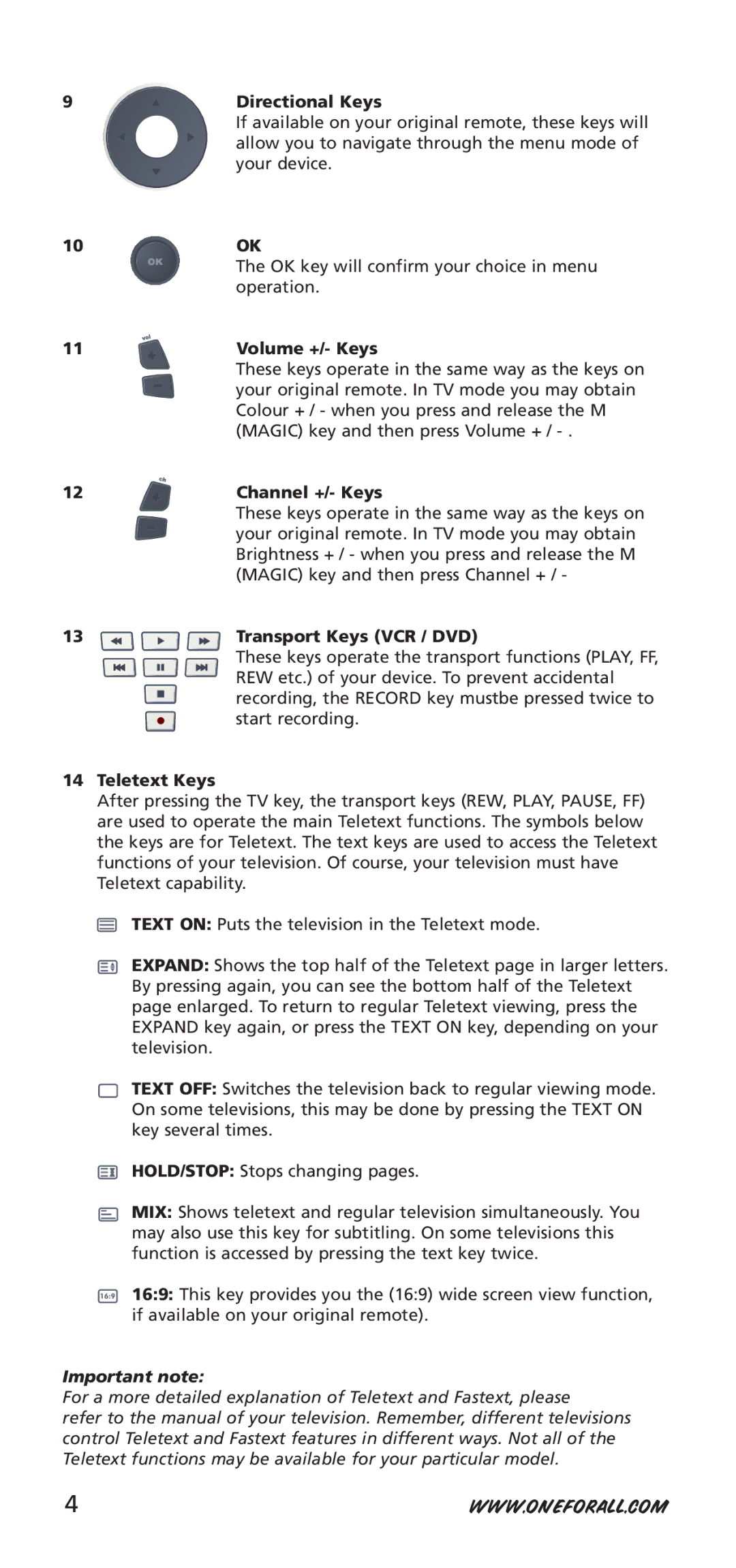 One for All URC-7950, 704918 Directional Keys, Volume +/- Keys, Channel +/- Keys, Transport Keys VCR / DVD, Teletext Keys 