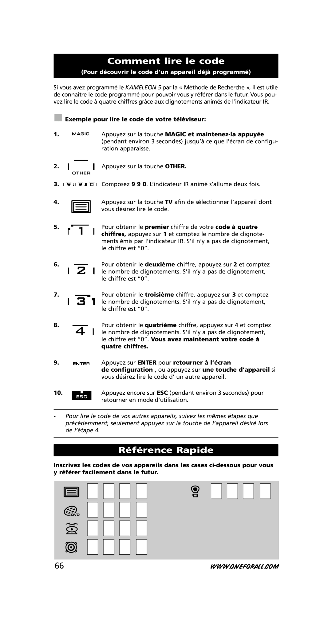 One for All URC-8305 warranty Comment lire le code, Référence Rapide 