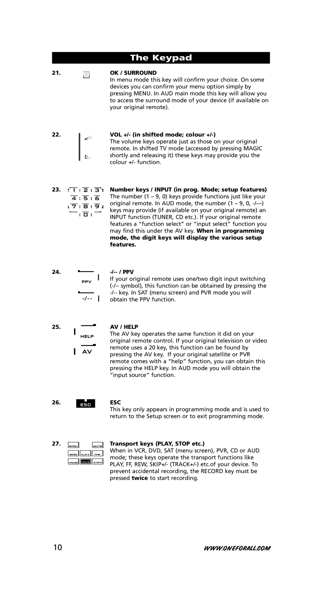 One for All URC-8308 OK / Surround, VOL +/- in shifted mode colour +, AV / Help, Esc, Transport keys PLAY,STOP etc 