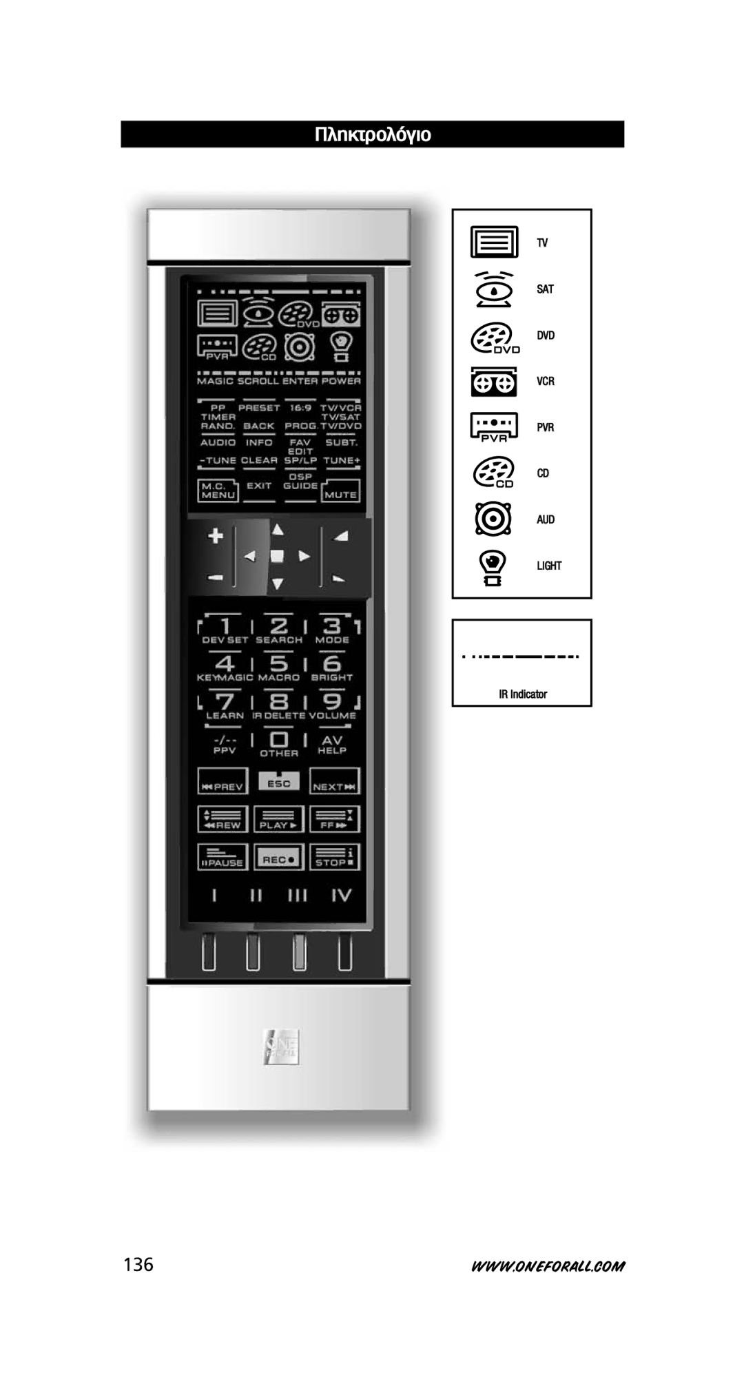 One for All URC-8308 instruction manual 136 