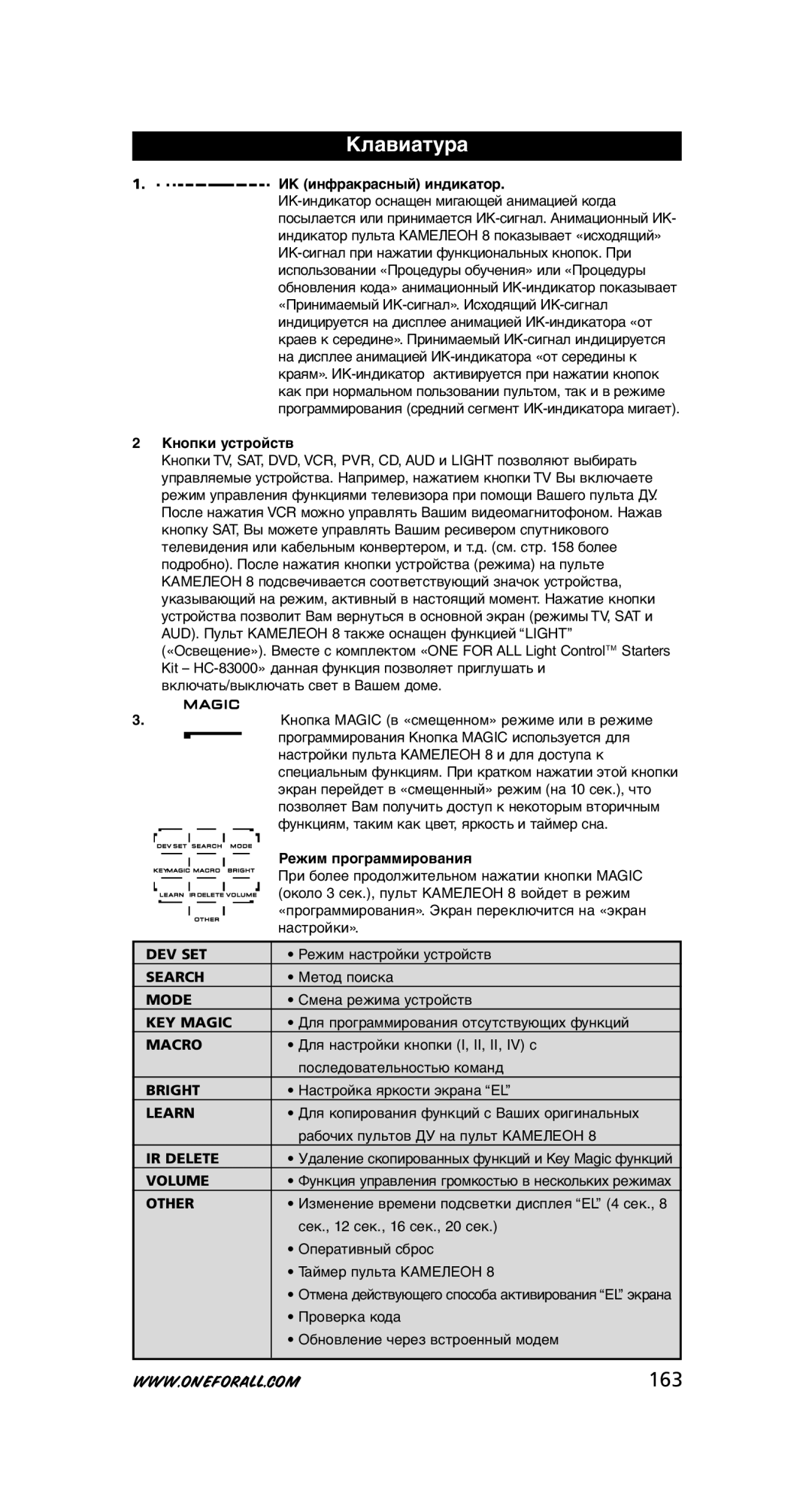 One for All URC-8308 instruction manual 163, ИК инфракрасный индикатор, Кнопки устройств, Режим программирования 