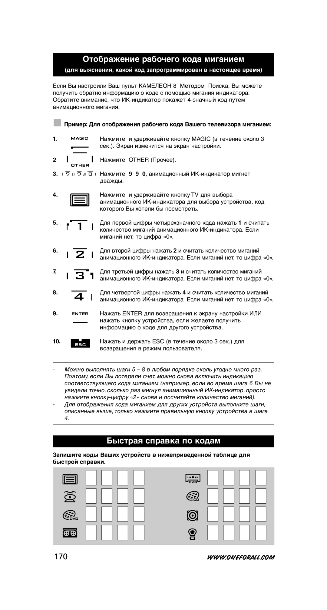 One for All URC-8308 instruction manual Отображение рабочего кода миганием, Быстрая справка по кодам, 170 