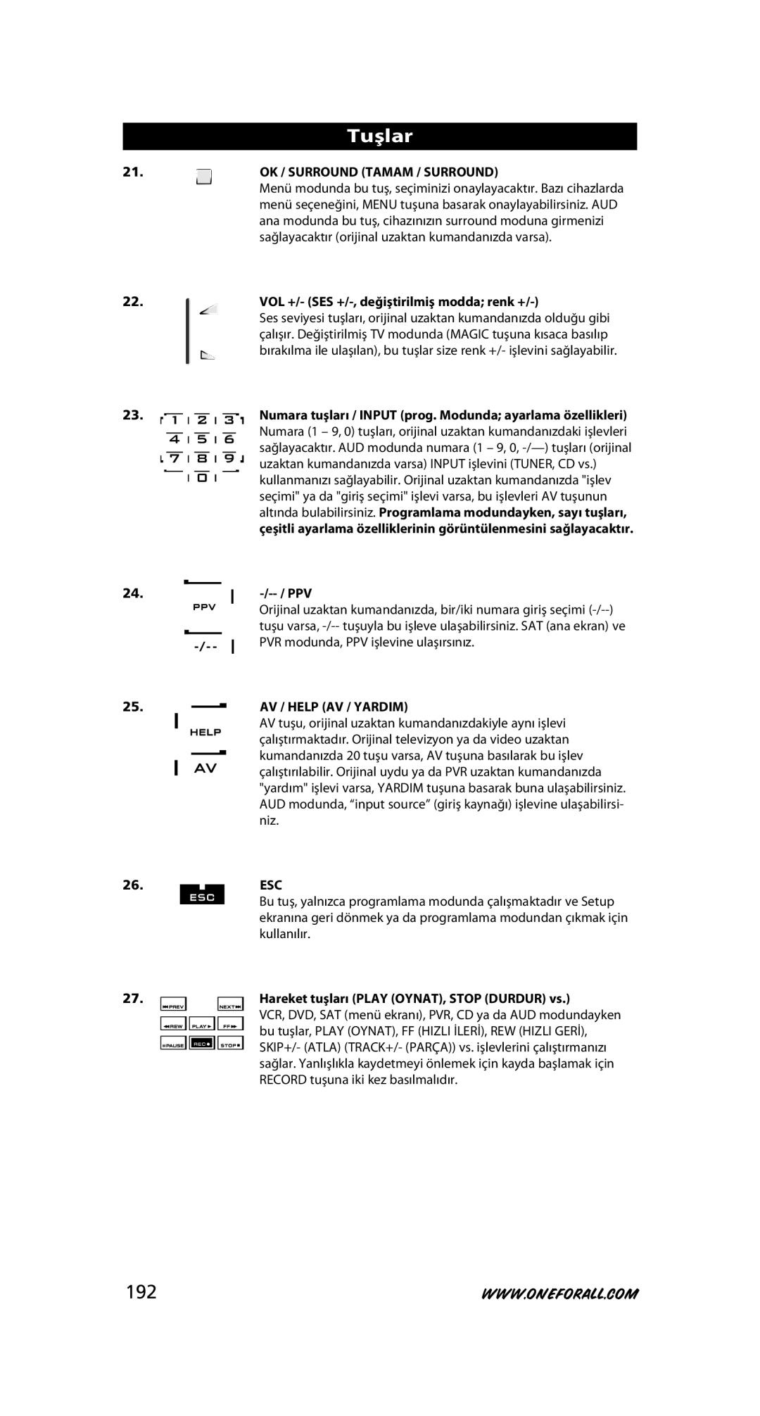 One for All 8 192, OK / Surround Tamam / Surround, VOL +/- SES +/-, değiştirilmiş modda renk +, AV / Help AV / Yardim 