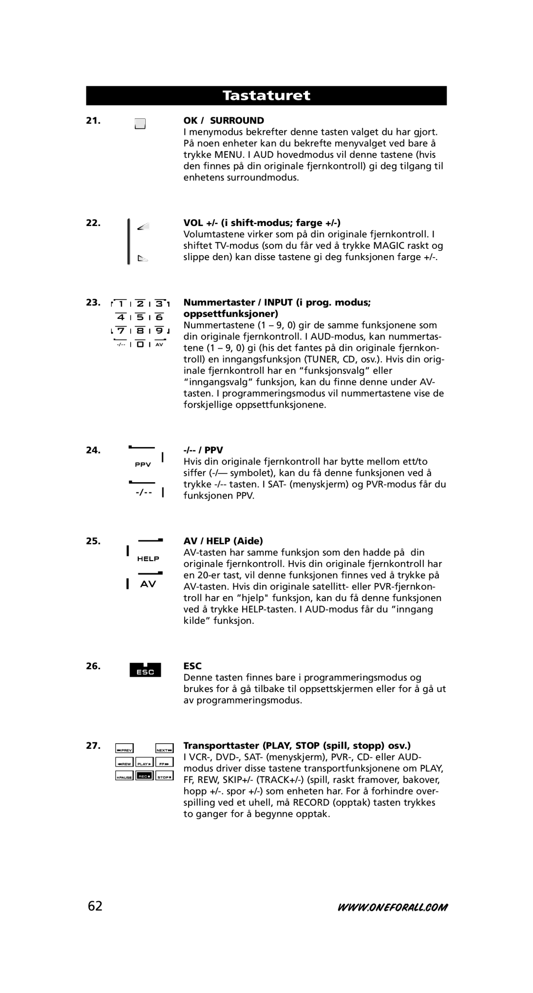 One for All 8 VOL +/- i shift-modus farge +, Nummertaster / Input i prog. modus oppsettfunksjoner, AV / Help Aide 