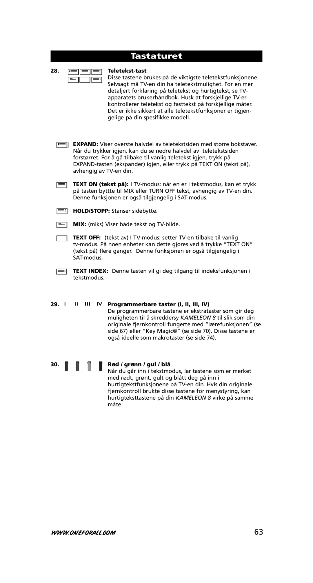 One for All URC-8308 instruction manual Teletekst-tast, Programmerbare taster I, II, III, Rød / grønn / gul / blå 