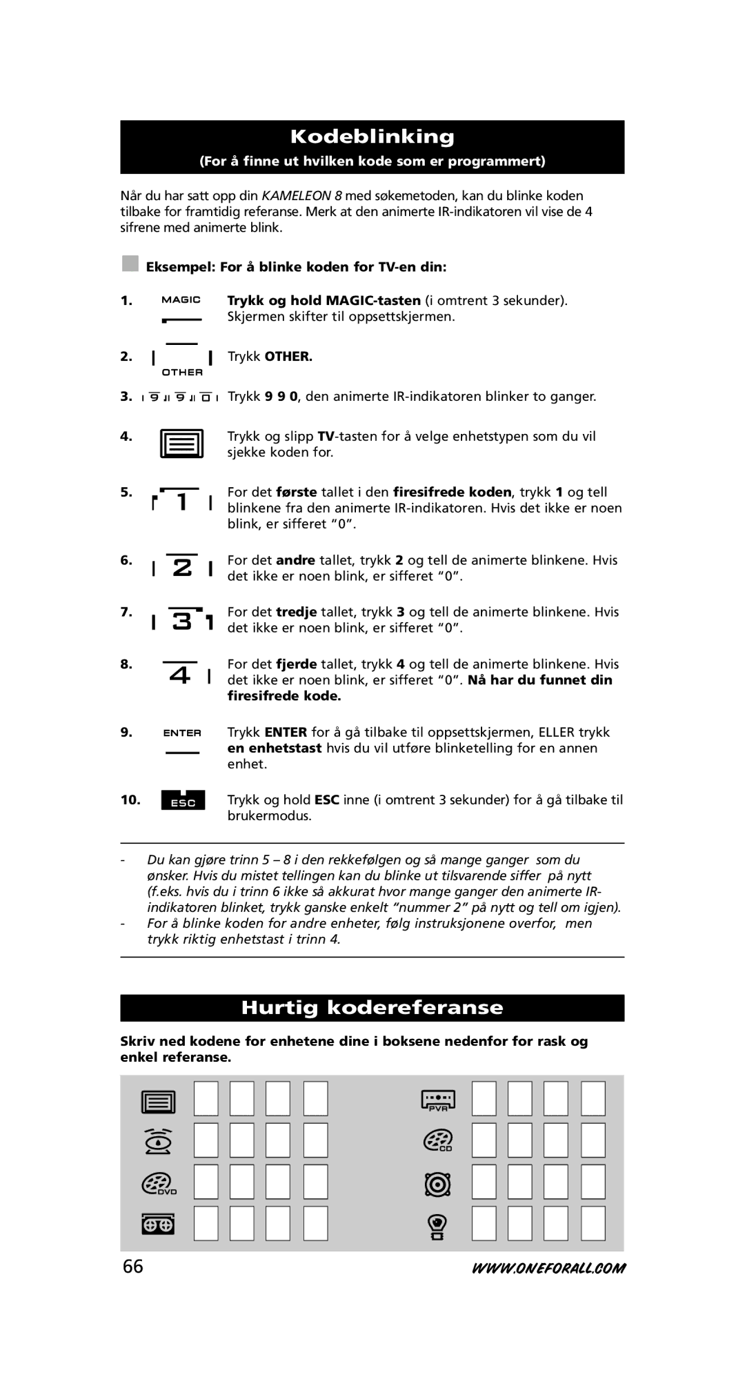 One for All URC-8308 instruction manual Kodeblinking, Hurtig kodereferanse 