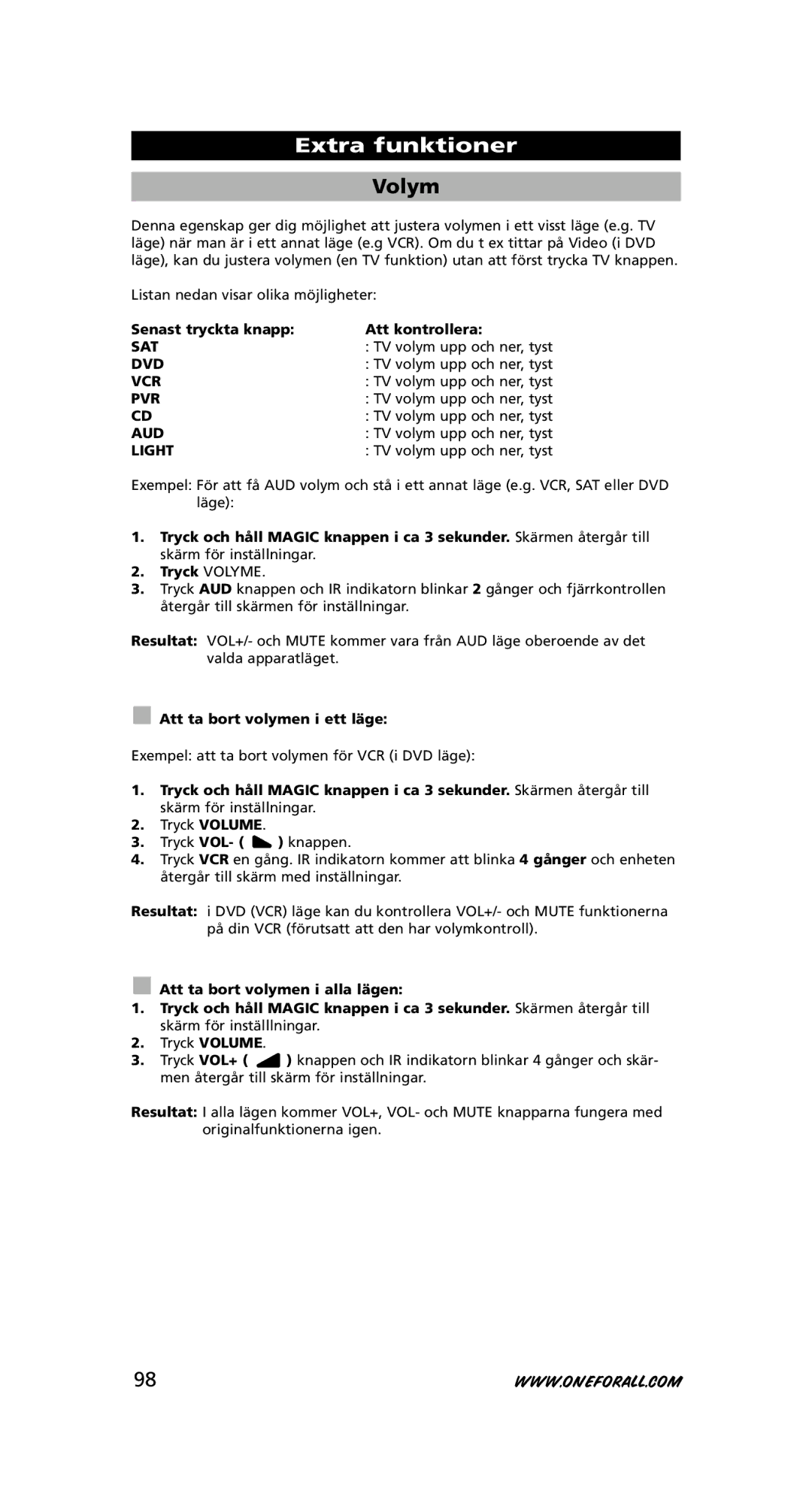 One for All URC-8308 instruction manual Volym, Senast tryckta knapp Att kontrollera, Att ta bort volymen i ett läge 