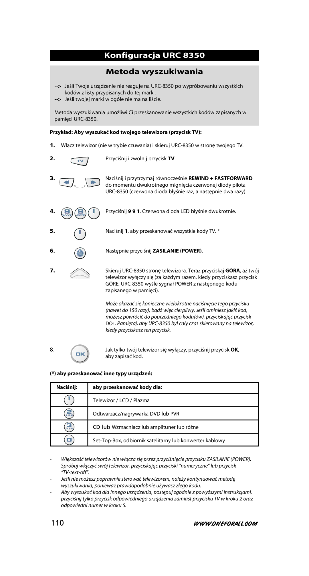 One for All URC-8350 warranty Metoda wyszukiwania, 110, Przykład Aby wyszukać kod twojego telewizora przycisk TV 