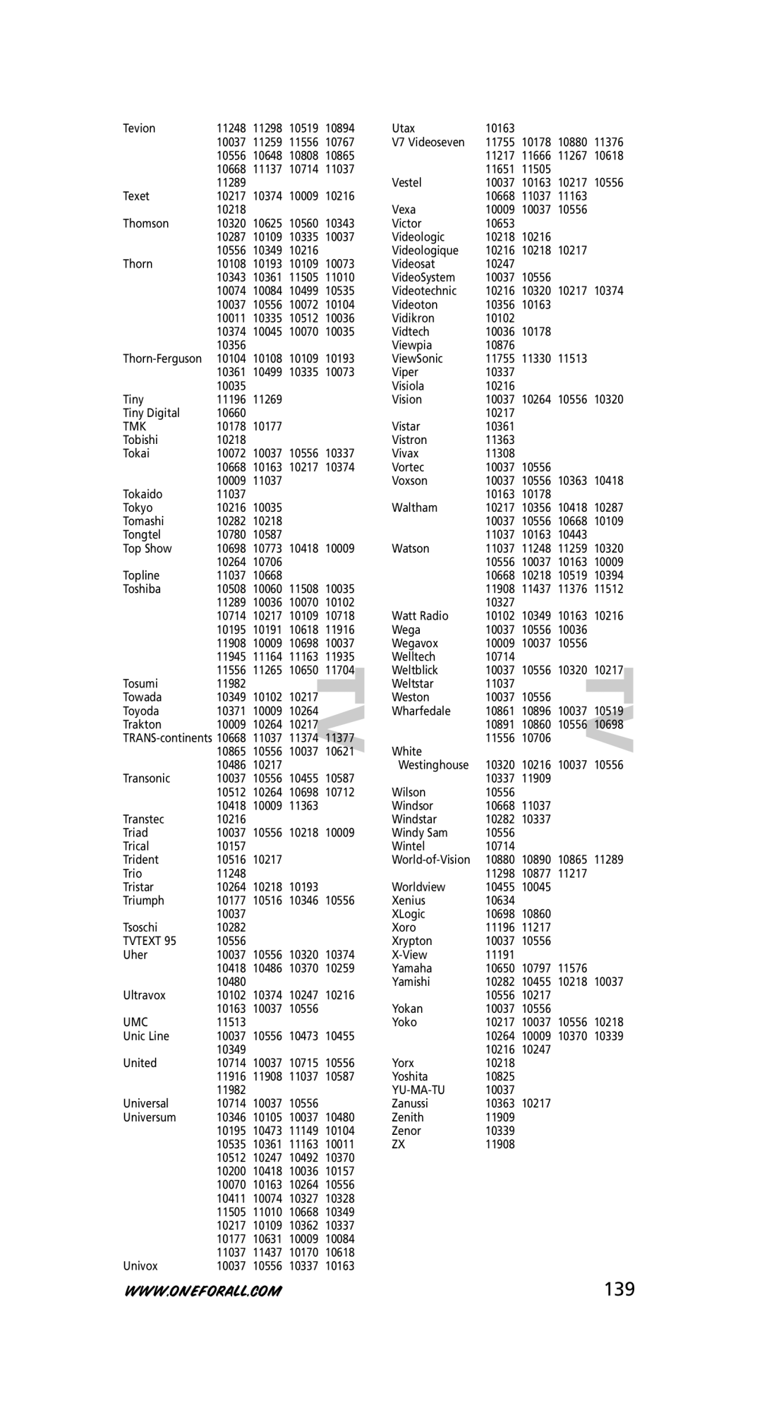 One for All URC-8350 warranty 139, Tmk, Tvtext, Umc, Yu-Ma-Tu 