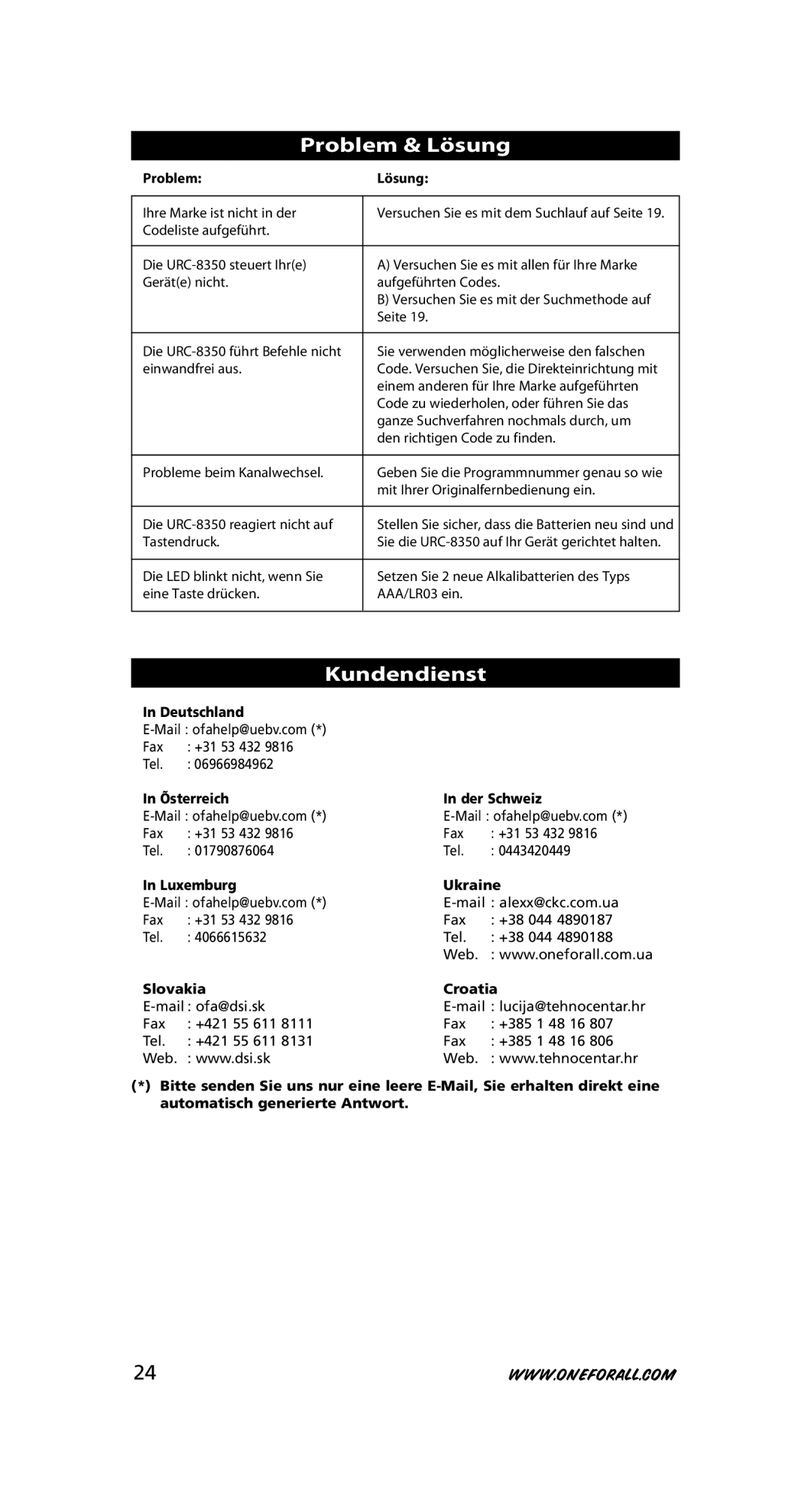 One for All URC-8350 warranty Problem & Lösung, Kundendienst 