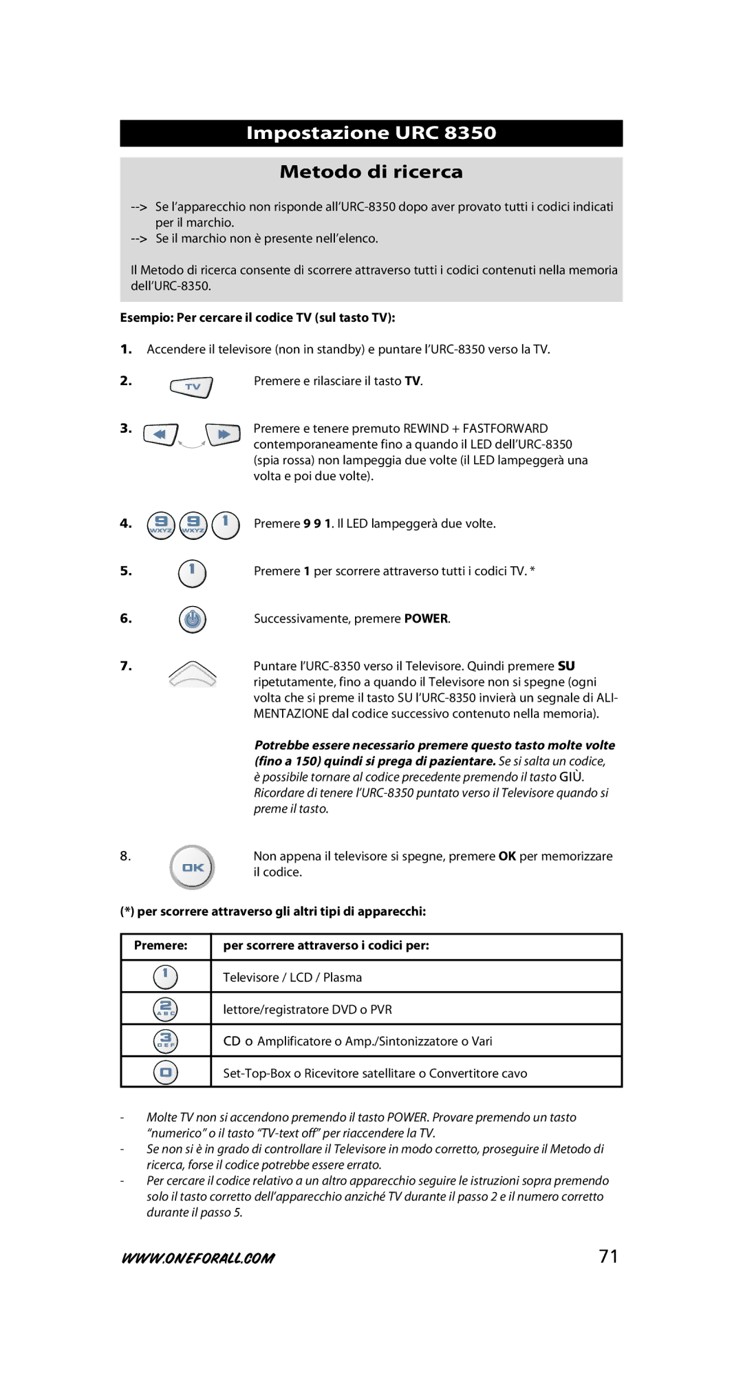 One for All URC-8350 warranty Metodo di ricerca, Esempio Per cercare il codice TV sul tasto TV 