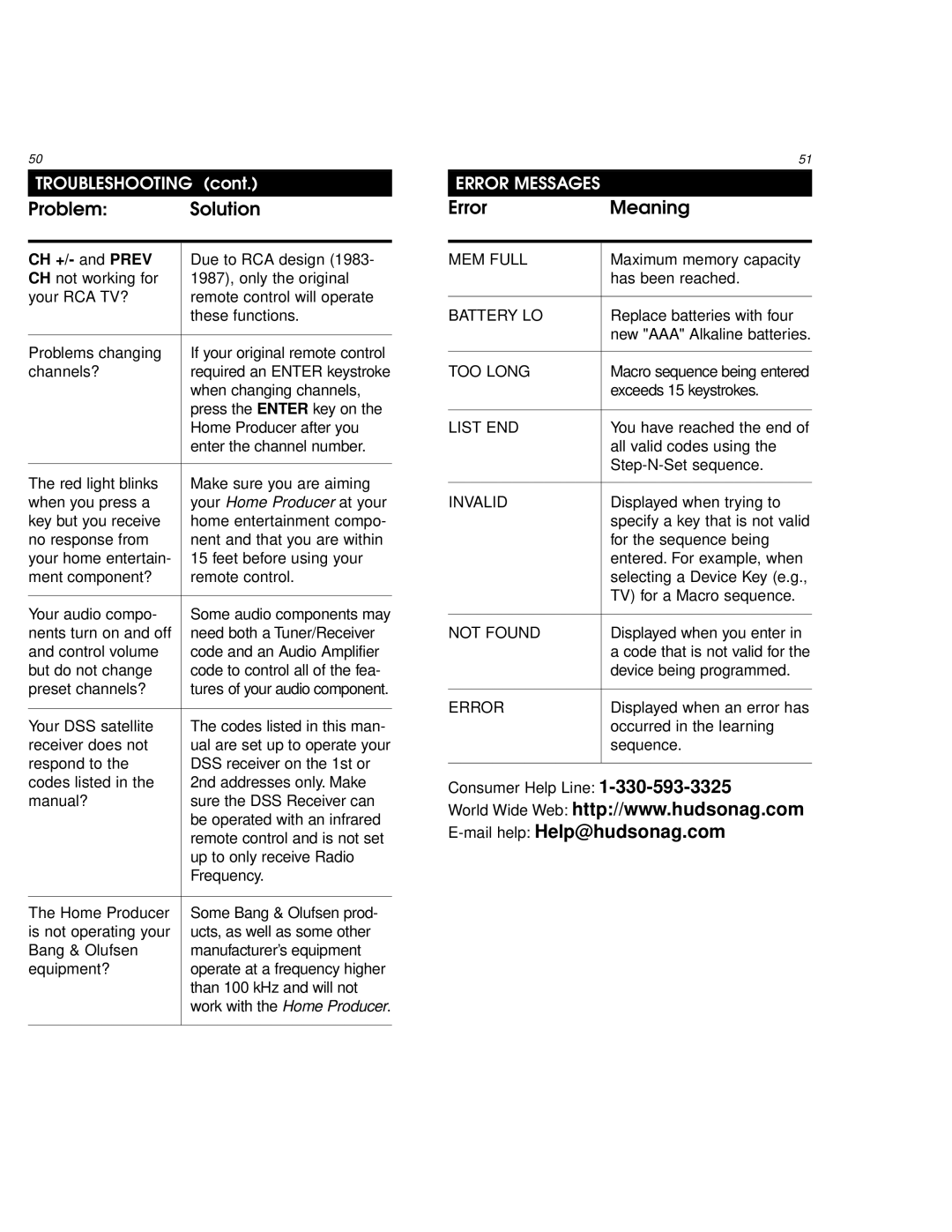 One for All URC 9800 manual Error Messages, CH +/- and Prev 