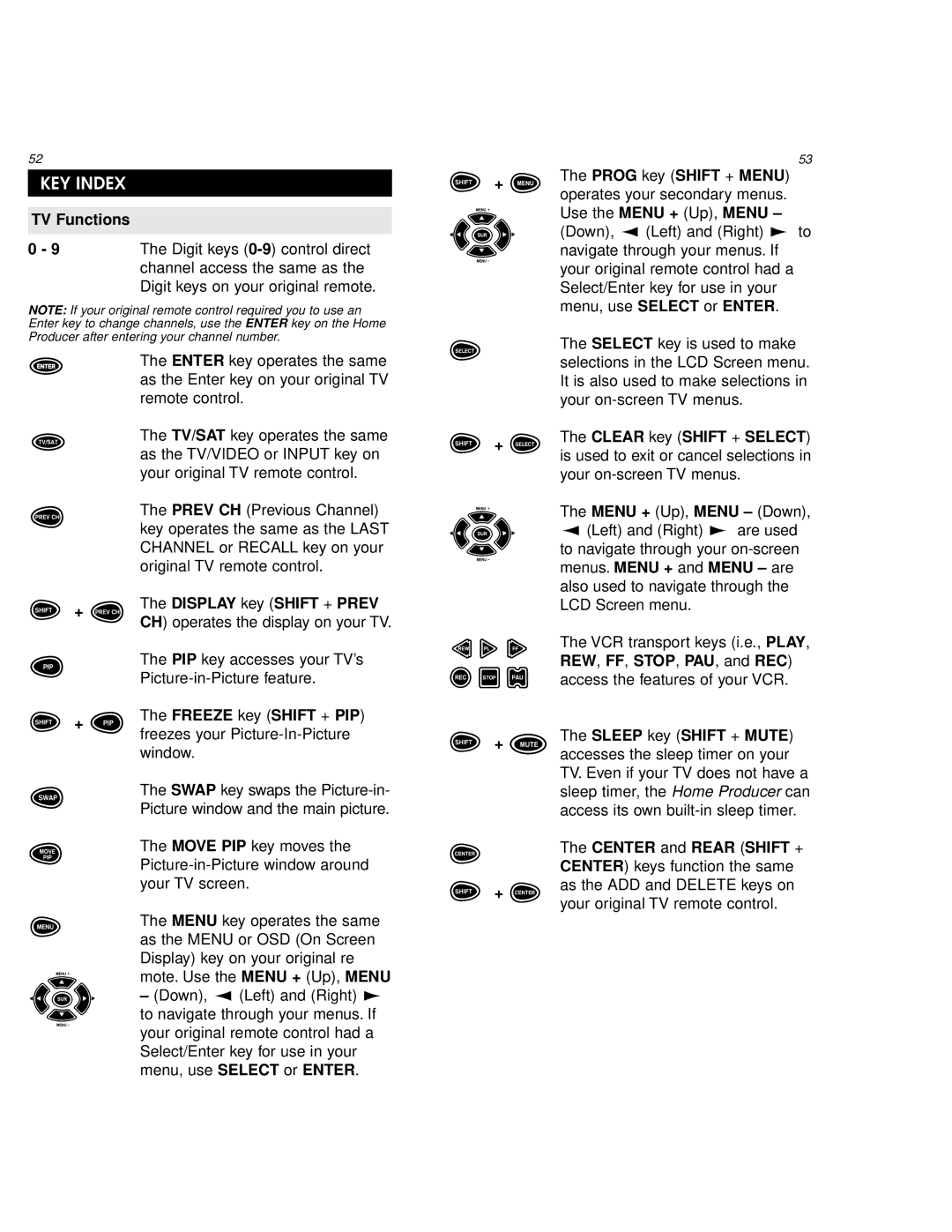 One for All URC 9800 manual KEY Index, TV Functions, + The Prog key Shift + Menu operates your secondary menus 