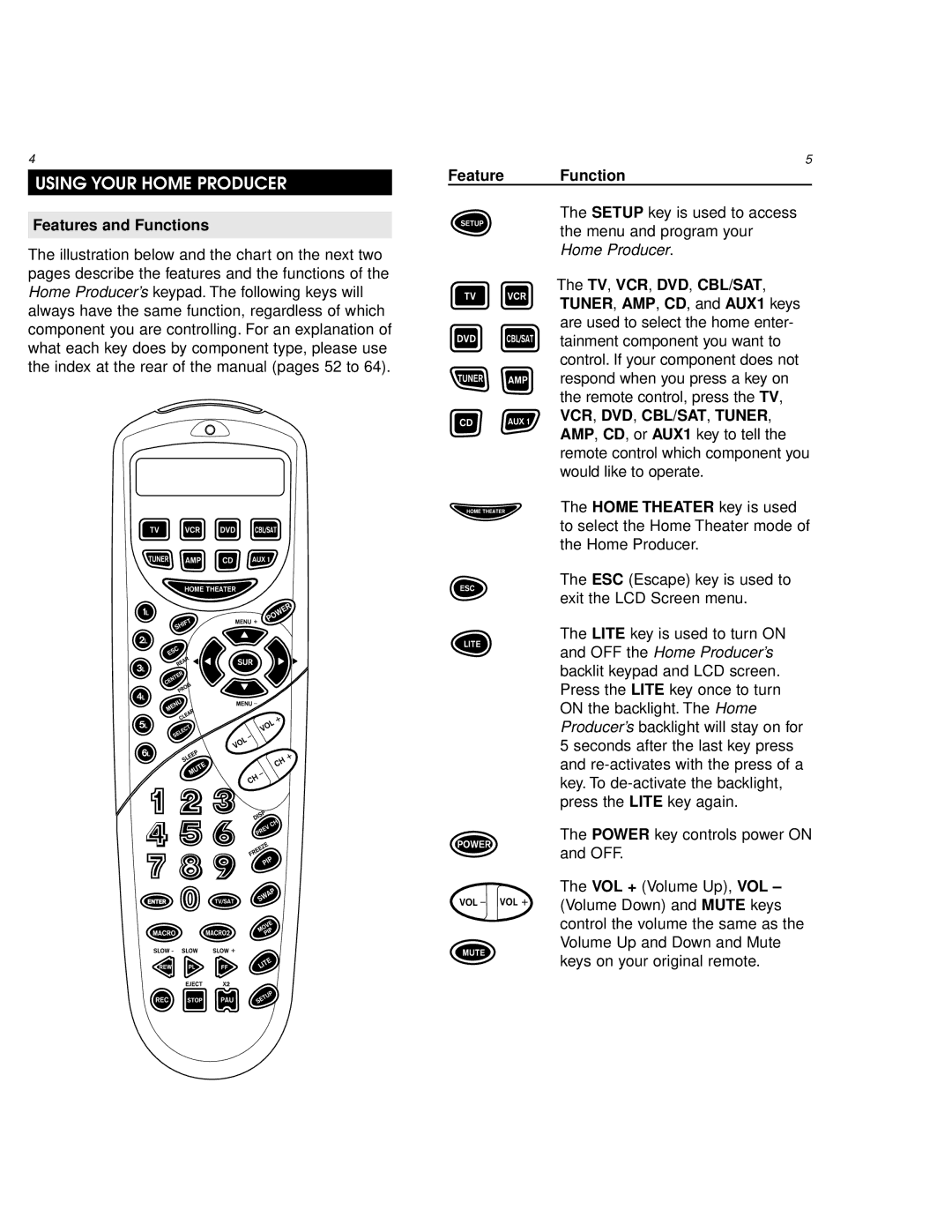 One for All URC 9800 manual Using Your Home Producer, Features and Functions, Feature Function 