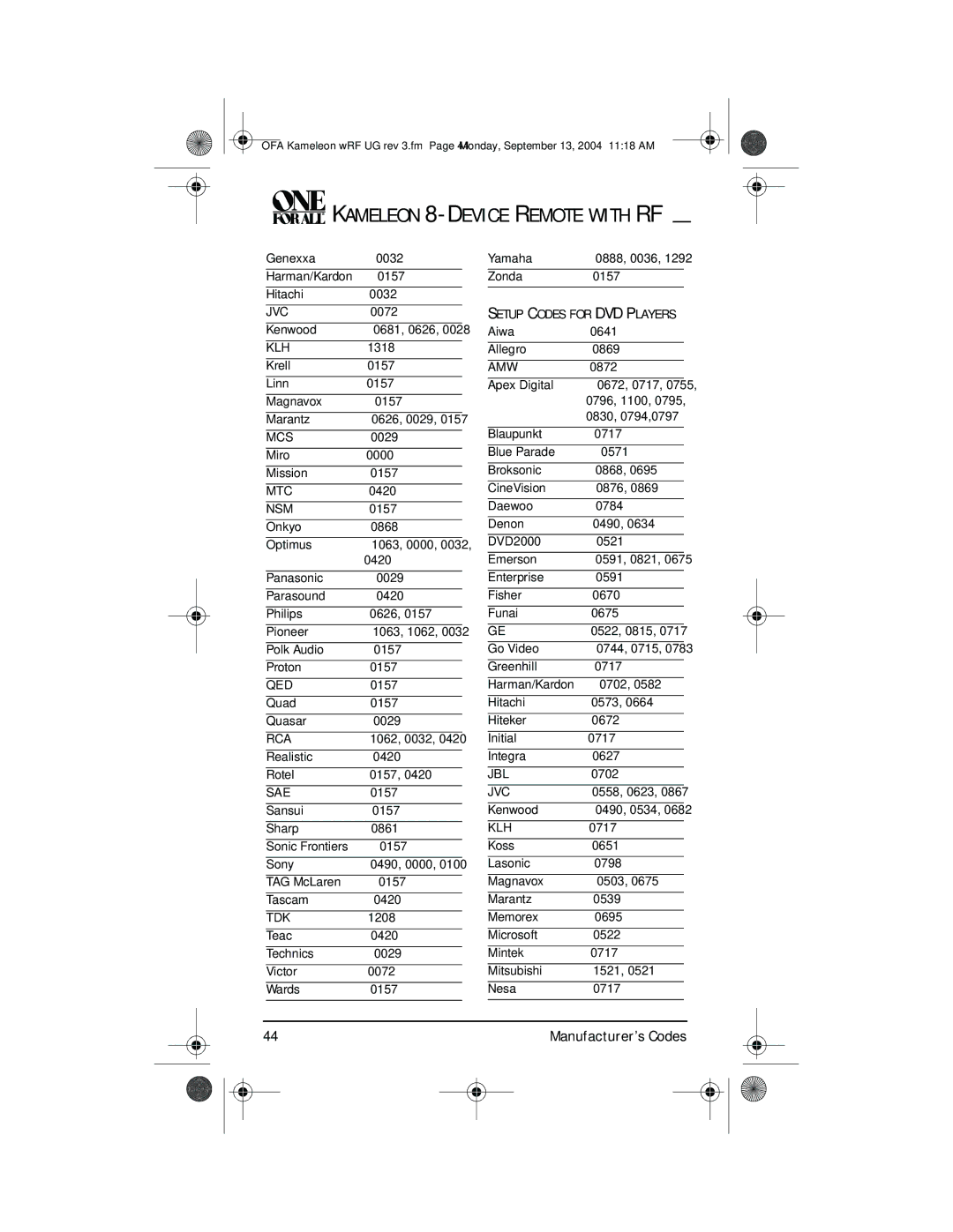 One for All URC-9964B00 manual Setup Codes for DVD Players, Nsm 