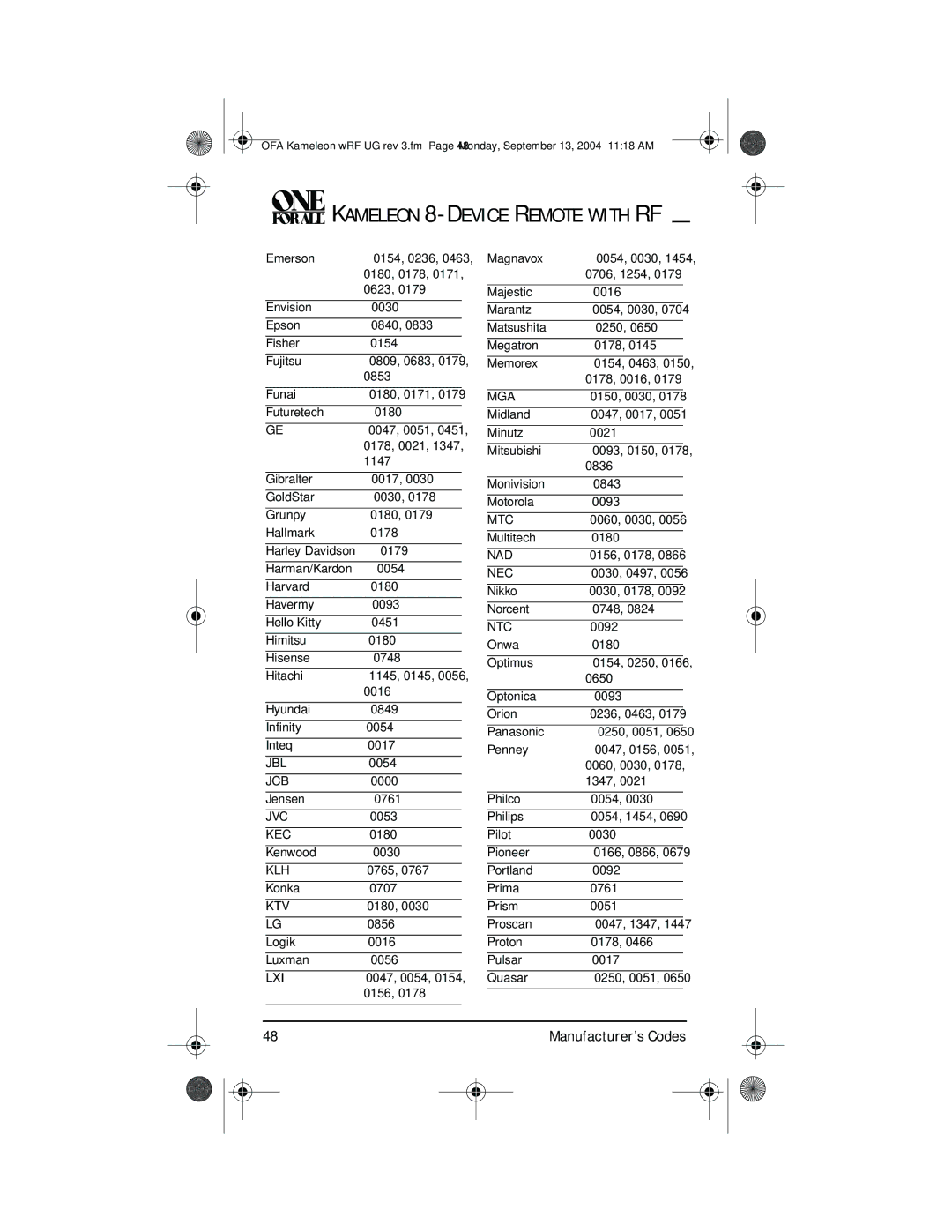 One for All URC-9964B00 manual Jcb 