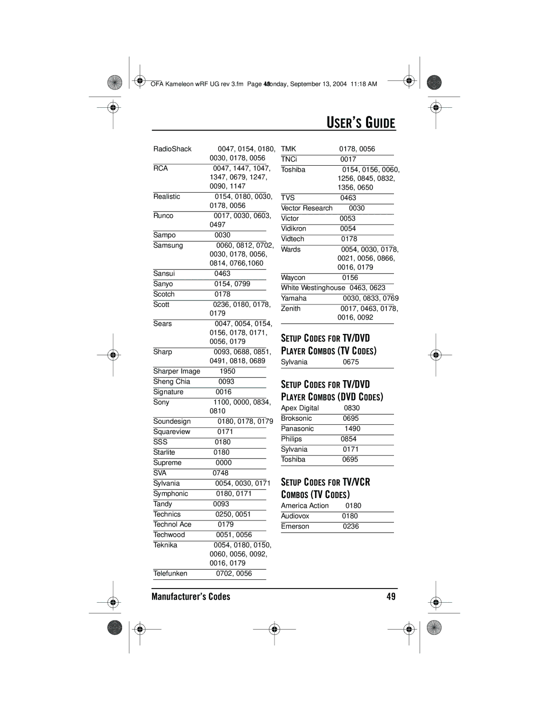 One for All URC-9964B00 manual Setup Codes for TV/DVD Player Combos DVD Codes, Sva 