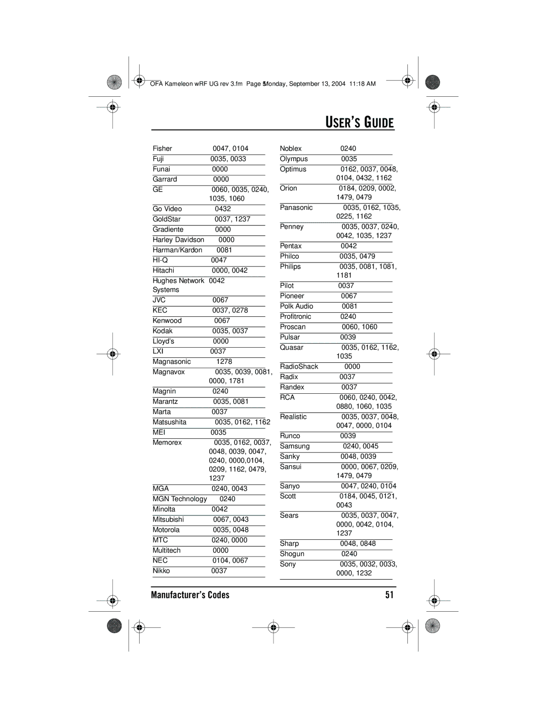 One for All URC-9964B00 manual Hi-Q 