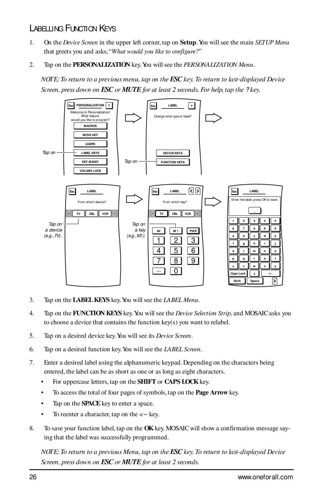 One for All URC-9990 manual Labelling Function Keys 