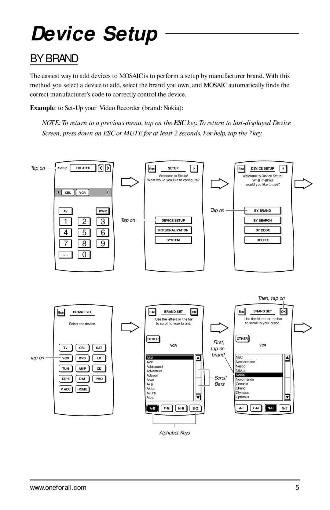 One for All URC-9990 manual Device Setup, By Brand 