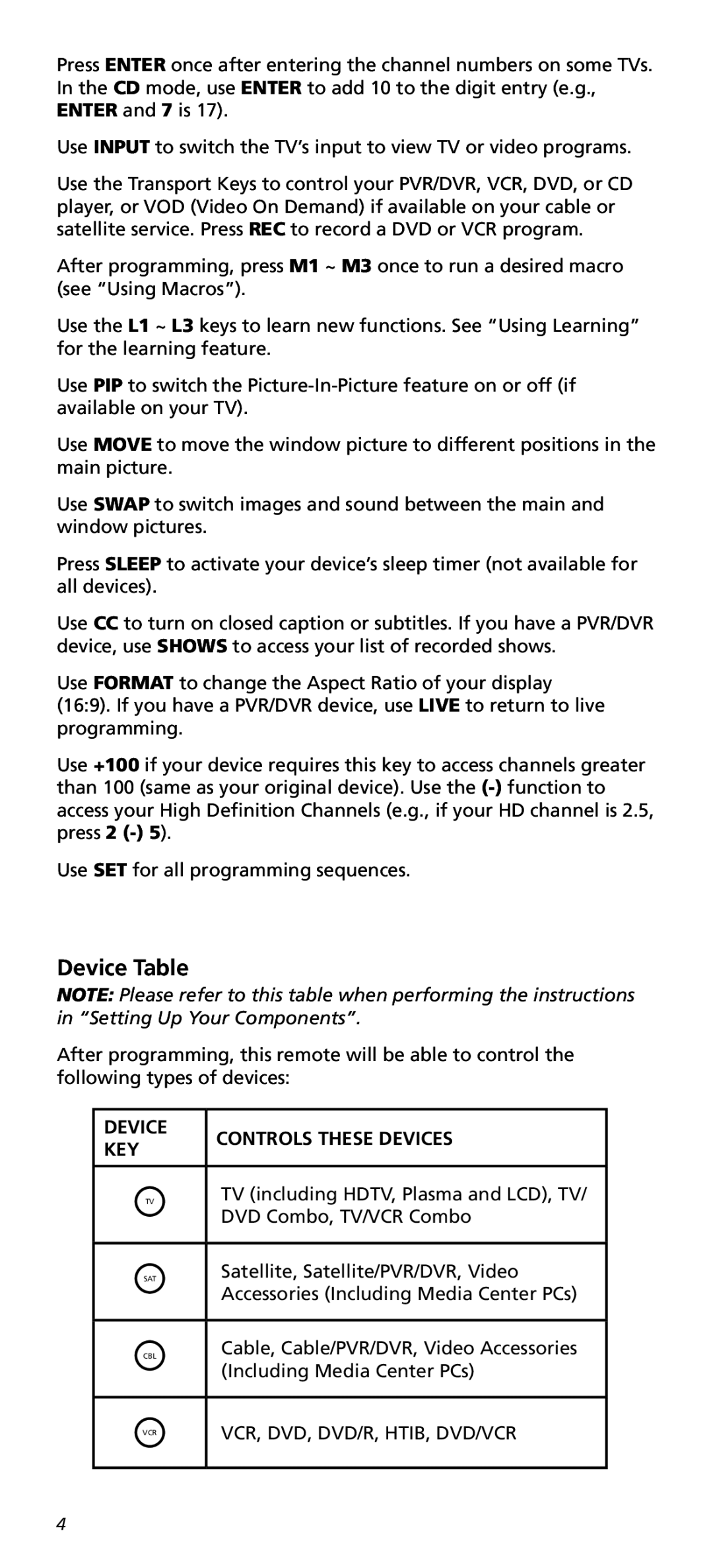 One for All URC10820N warranty Device Table, Device Controls These Devices KEY 