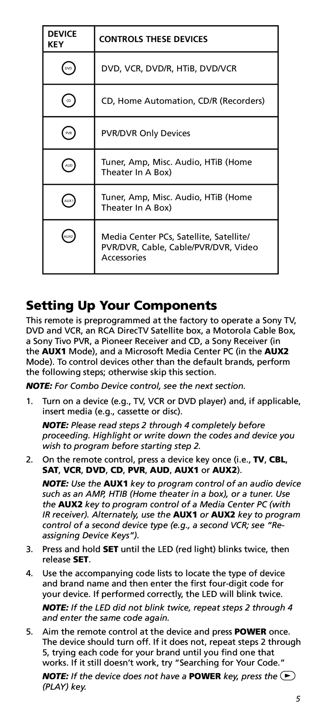 One for All URC10820N warranty Setting Up Your Components 