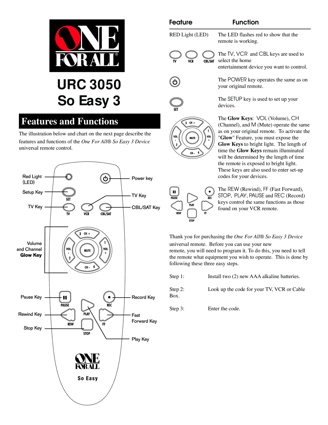 One for All URC3050 manual URC So Easy 