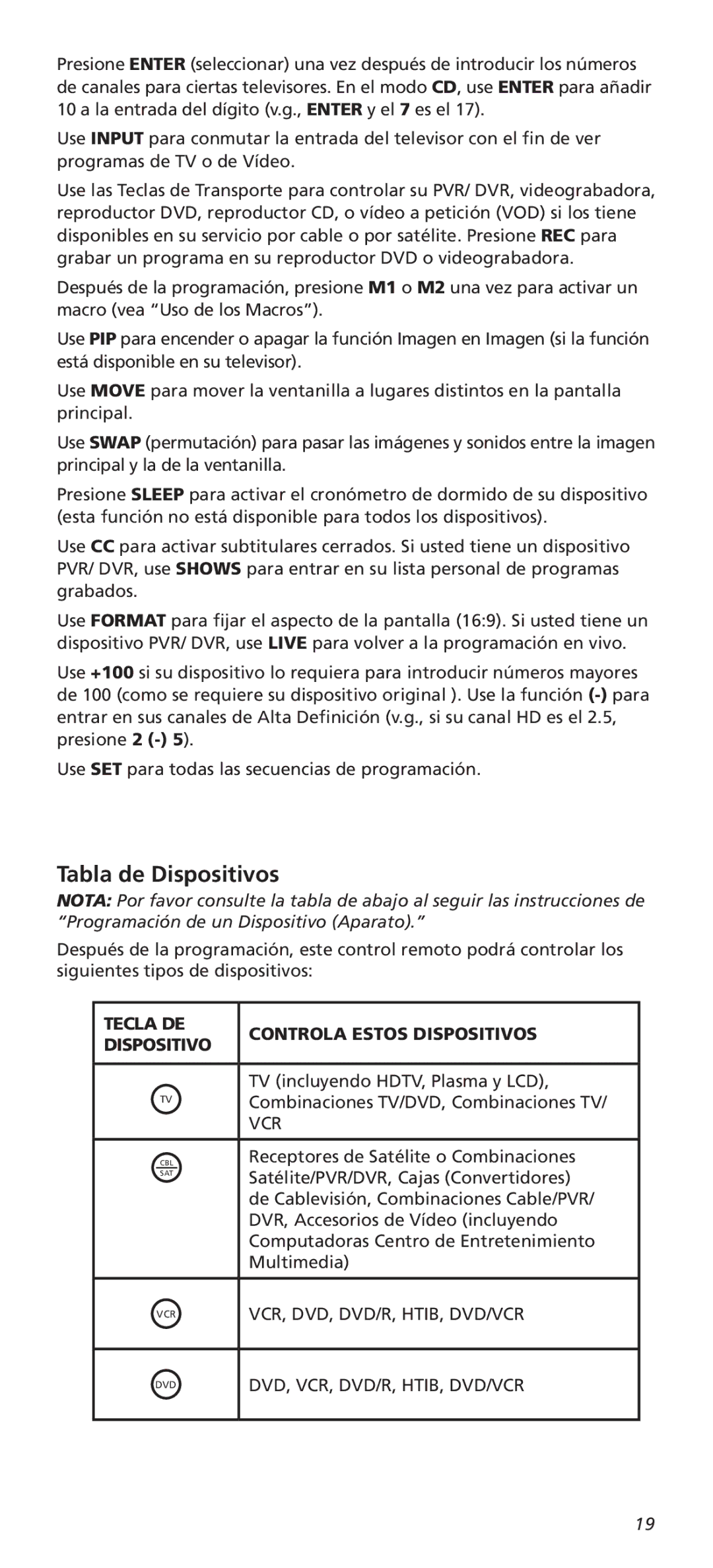 One for All URC8820N warranty Tabla de Dispositivos, Tecla DE Controla Estos Dispositivos 