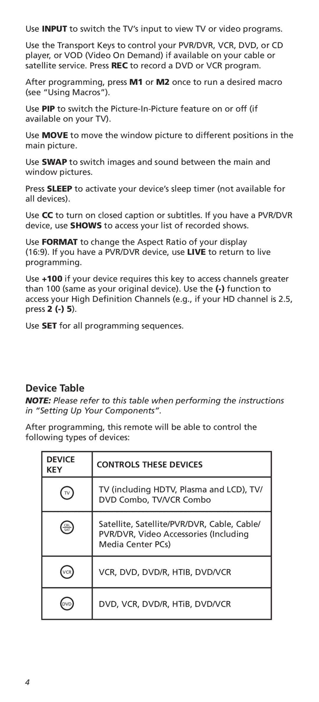 One for All URC8820N warranty Device Table, Device Controls These Devices KEY 