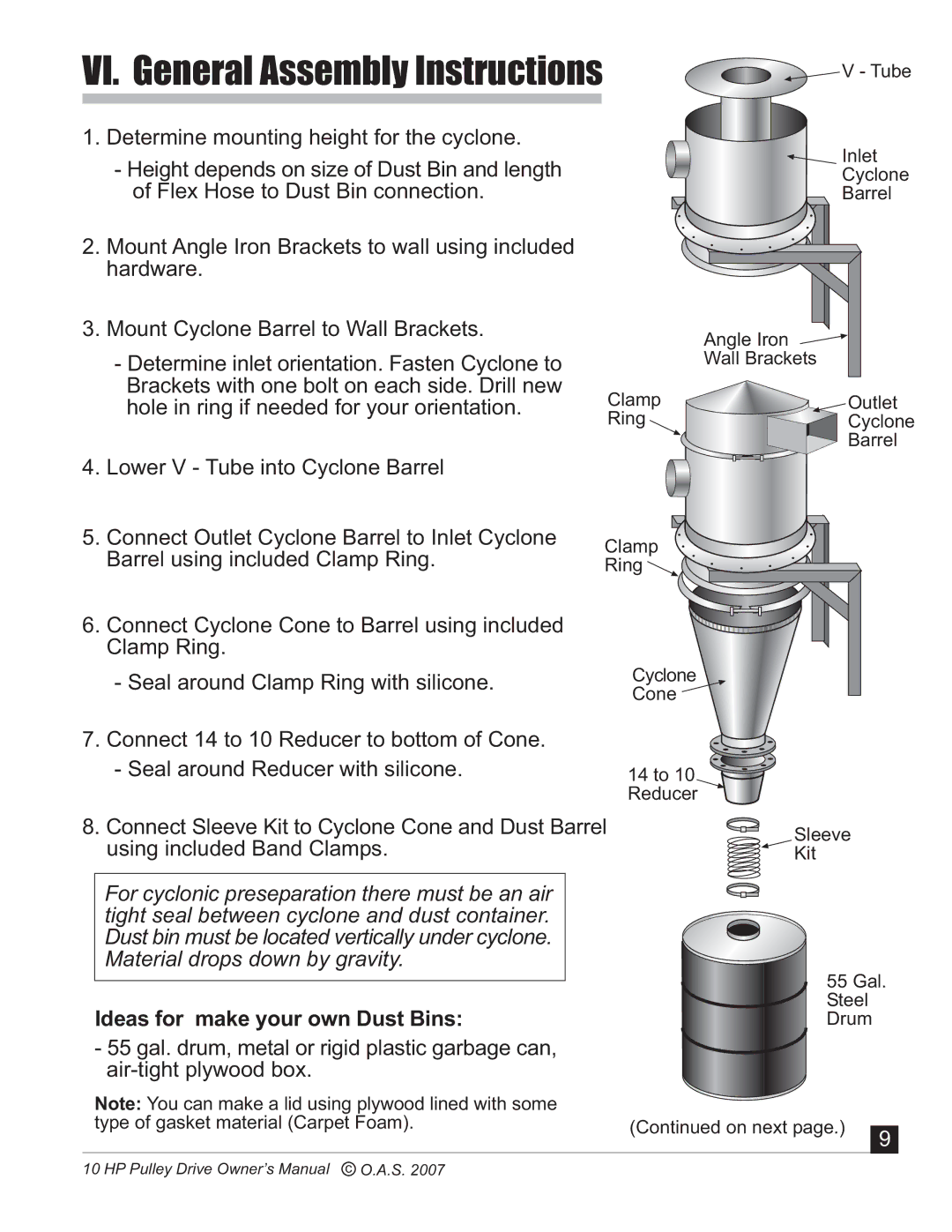 Oneida Air Systems 10 HP manual VI. General Assembly Instructions, Hole in ring if needed for your orientation 