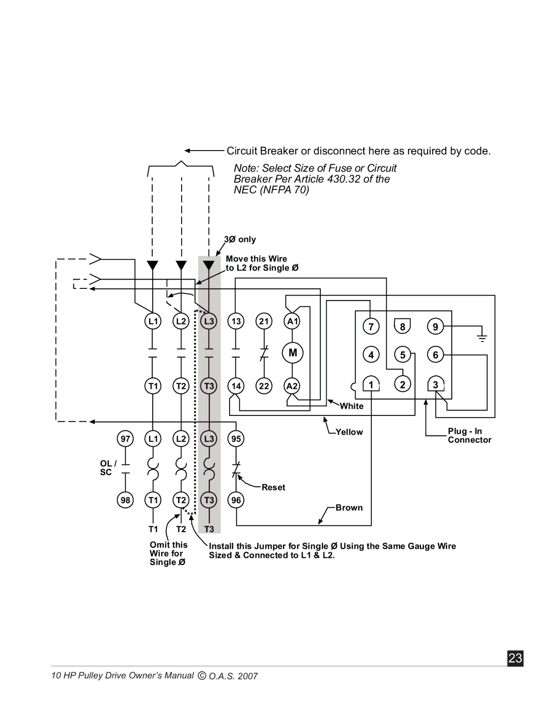 Oneida Air Systems 10 HP manual NEC Nfpa 