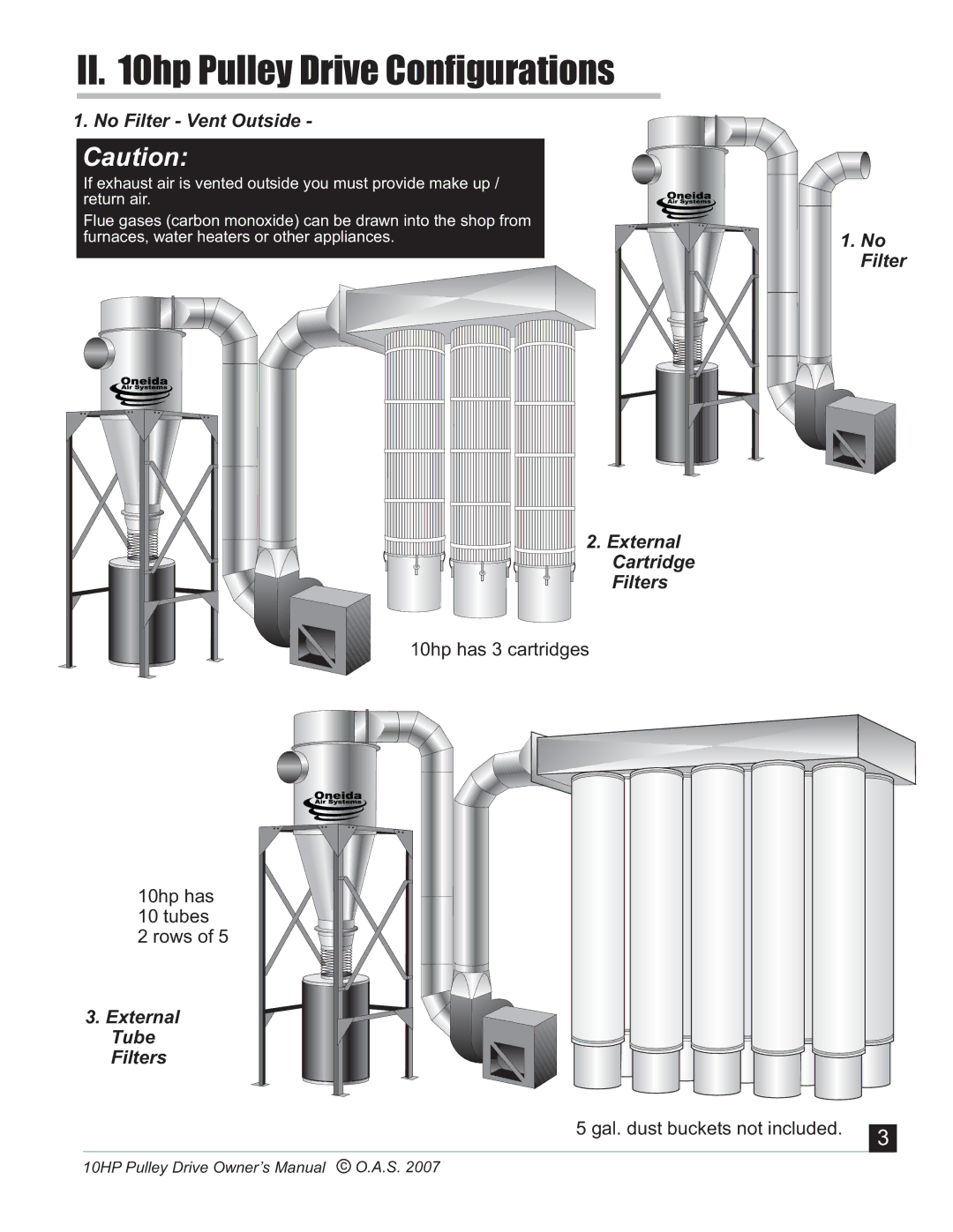 Oneida Air Systems 10 HP manual II hp Pulley Drive Configurations, No Filter Vent Outside 