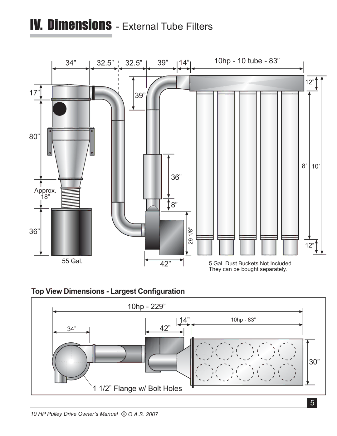 Oneida Air Systems 10 HP manual IV. Dimensions External Tube Filters 