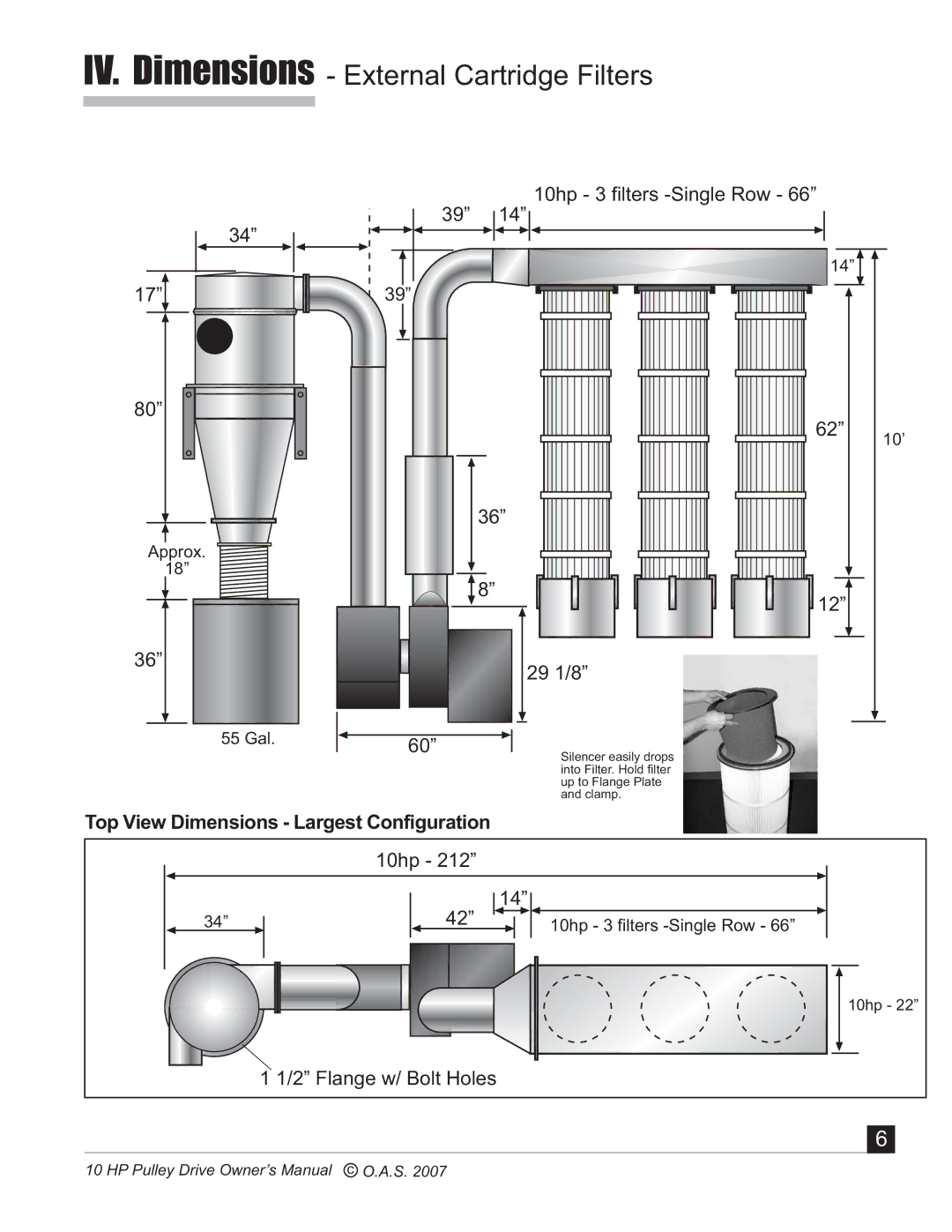 Oneida Air Systems 10 HP manual IV. Dimensions External Cartridge Filters, 29 1/8 