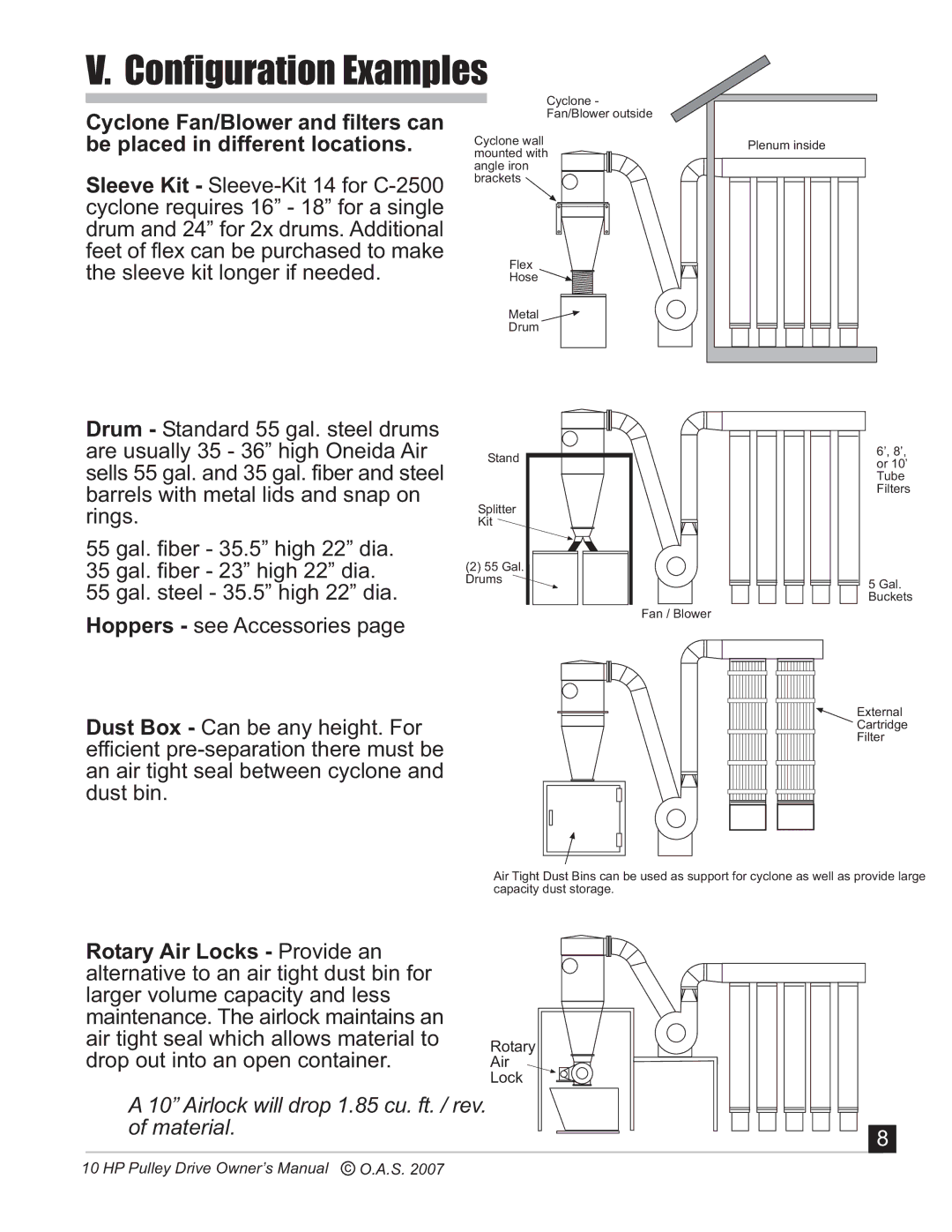 Oneida Air Systems 10 HP manual Configuration Examples 