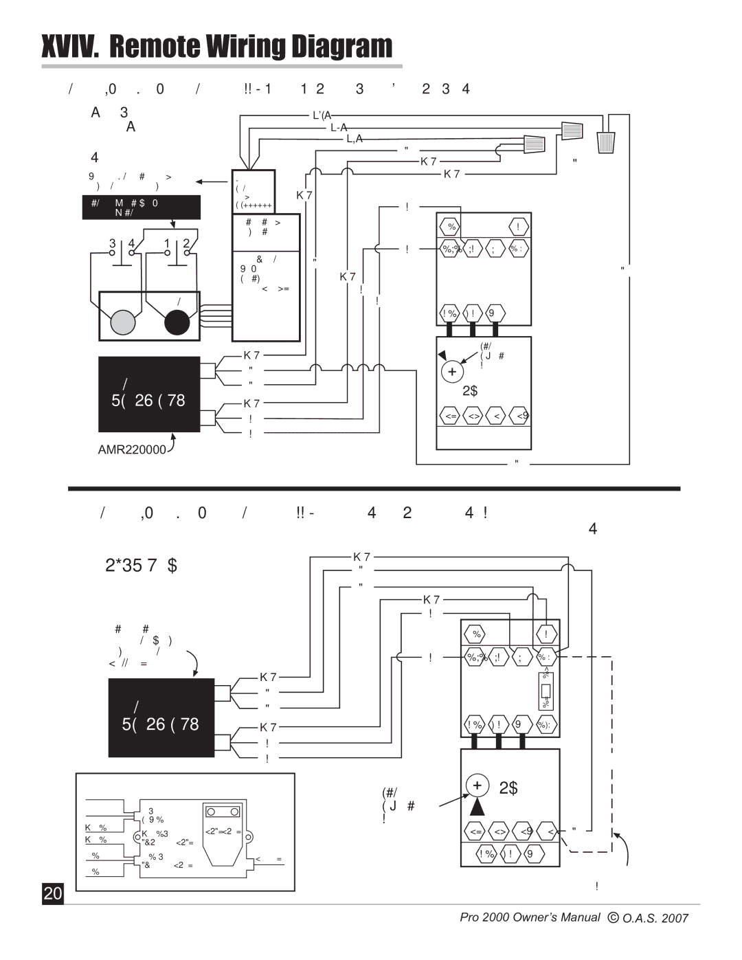 Oneida Air Systems 2000 manual XVIV. Remote Wiring Diagram, Square D Telemecanique Mag Starters 