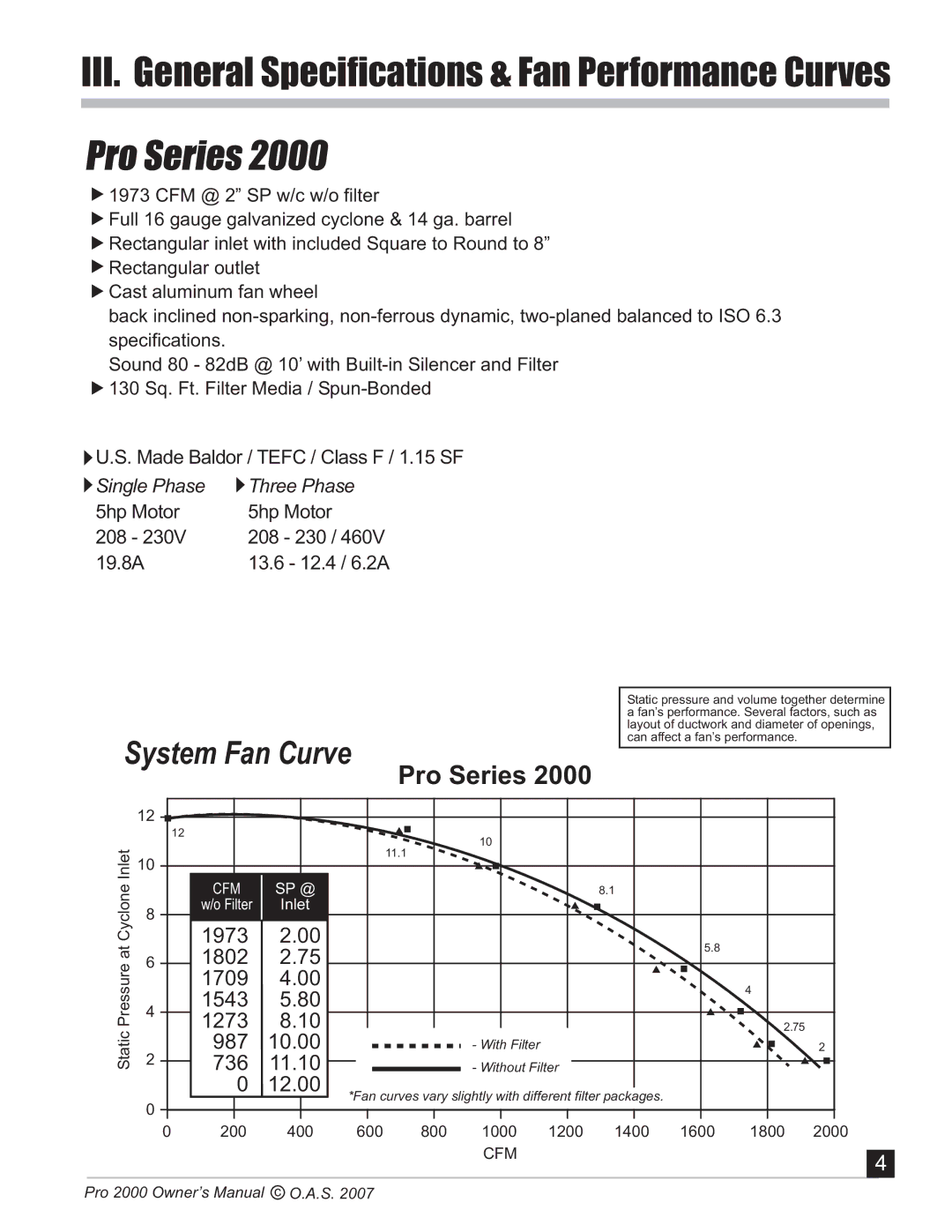 Oneida Air Systems 2000 manual III. General Specifications & Fan Performance Curves 