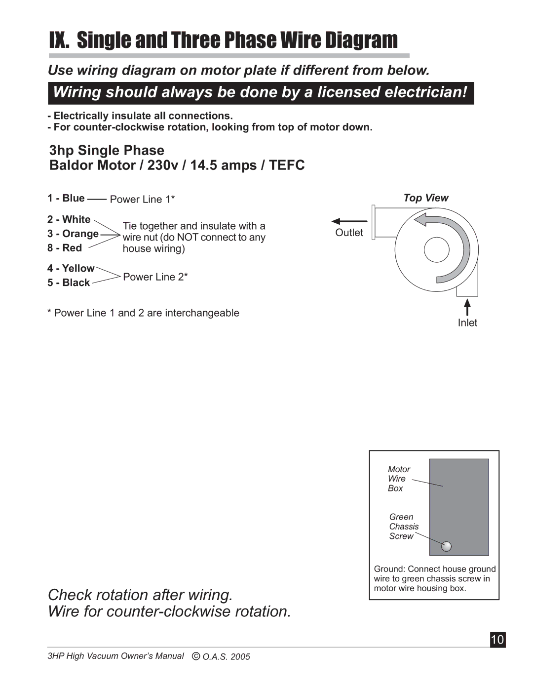 Oneida Air Systems 2005c3HP manual IX. Single and Three Phase Wire Diagram 