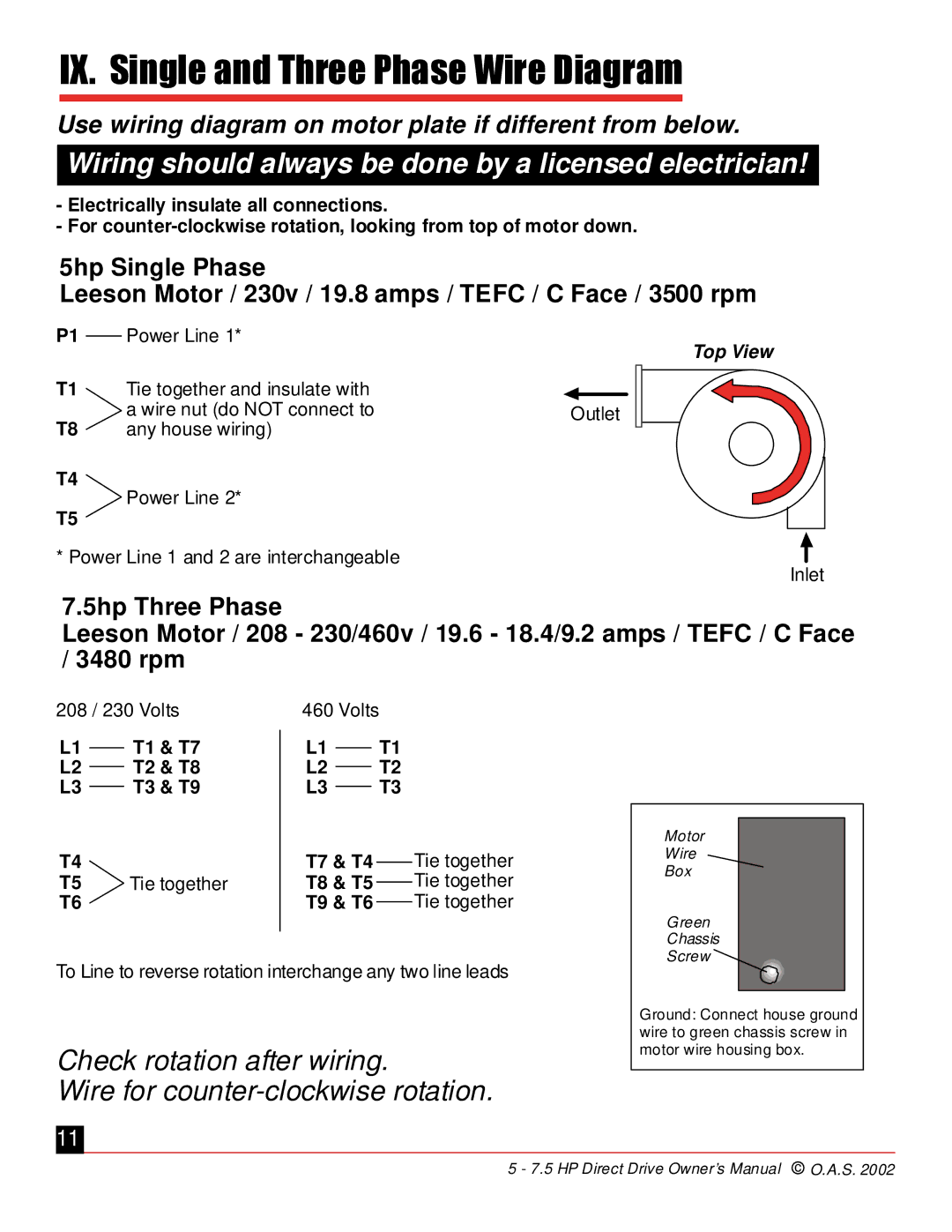 Oneida Air Systems 5 & 7.5 HP Direct Drive Cyclonic Dust Collectors manual IX. Single and Three Phase Wire Diagram 