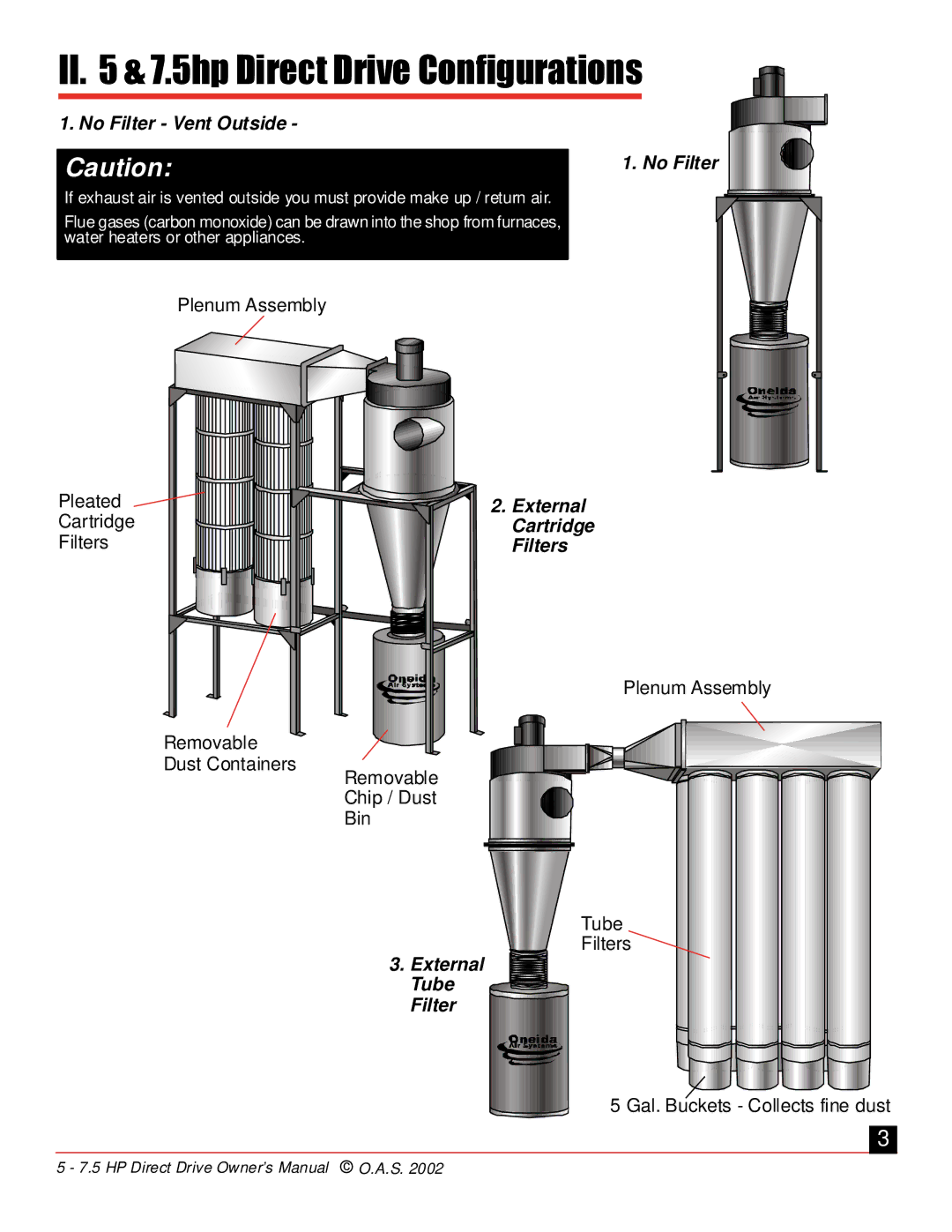 Oneida Air Systems 5 & 7.5 HP Direct Drive Cyclonic Dust Collectors manual II & 7.5hp Direct Drive Configurations 