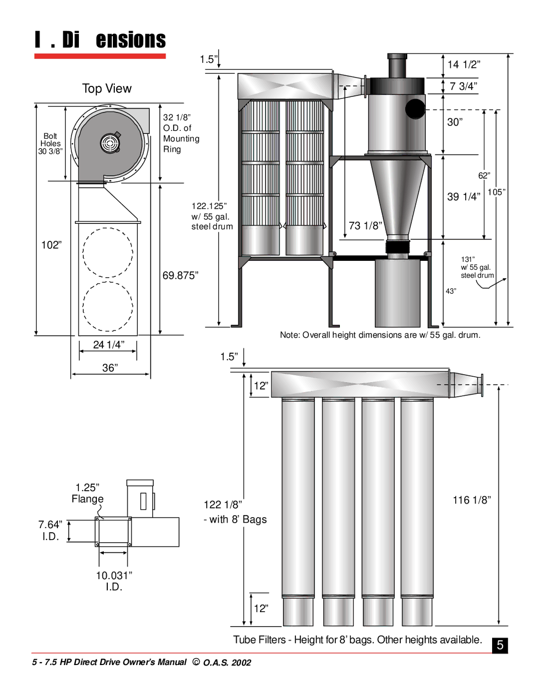 Oneida Air Systems 5 & 7.5 HP Direct Drive Cyclonic Dust Collectors manual IV. Dimensions, Top View 