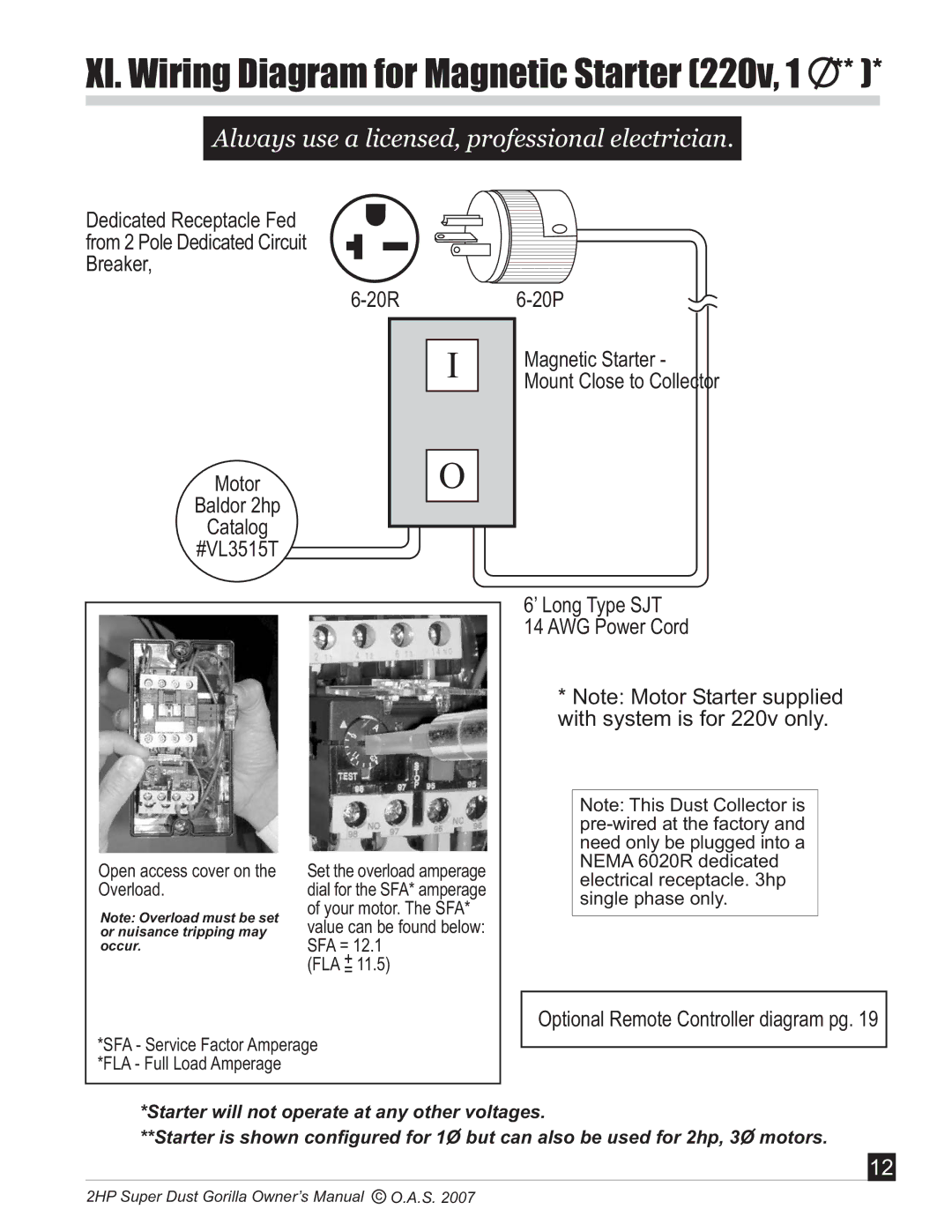 Oneida Air Systems Super Dust Gorilla manual XI. Wiring Diagram for Magnetic Starter 220v 