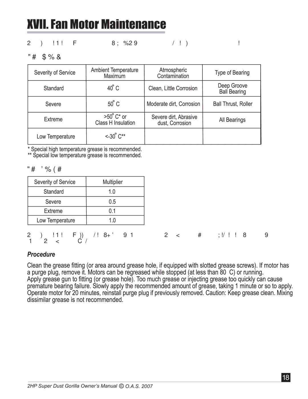 Oneida Air Systems Super Dust Gorilla XVII. Fan Motor Maintenance, Service Conditions Lubrication Interval Multiplier 