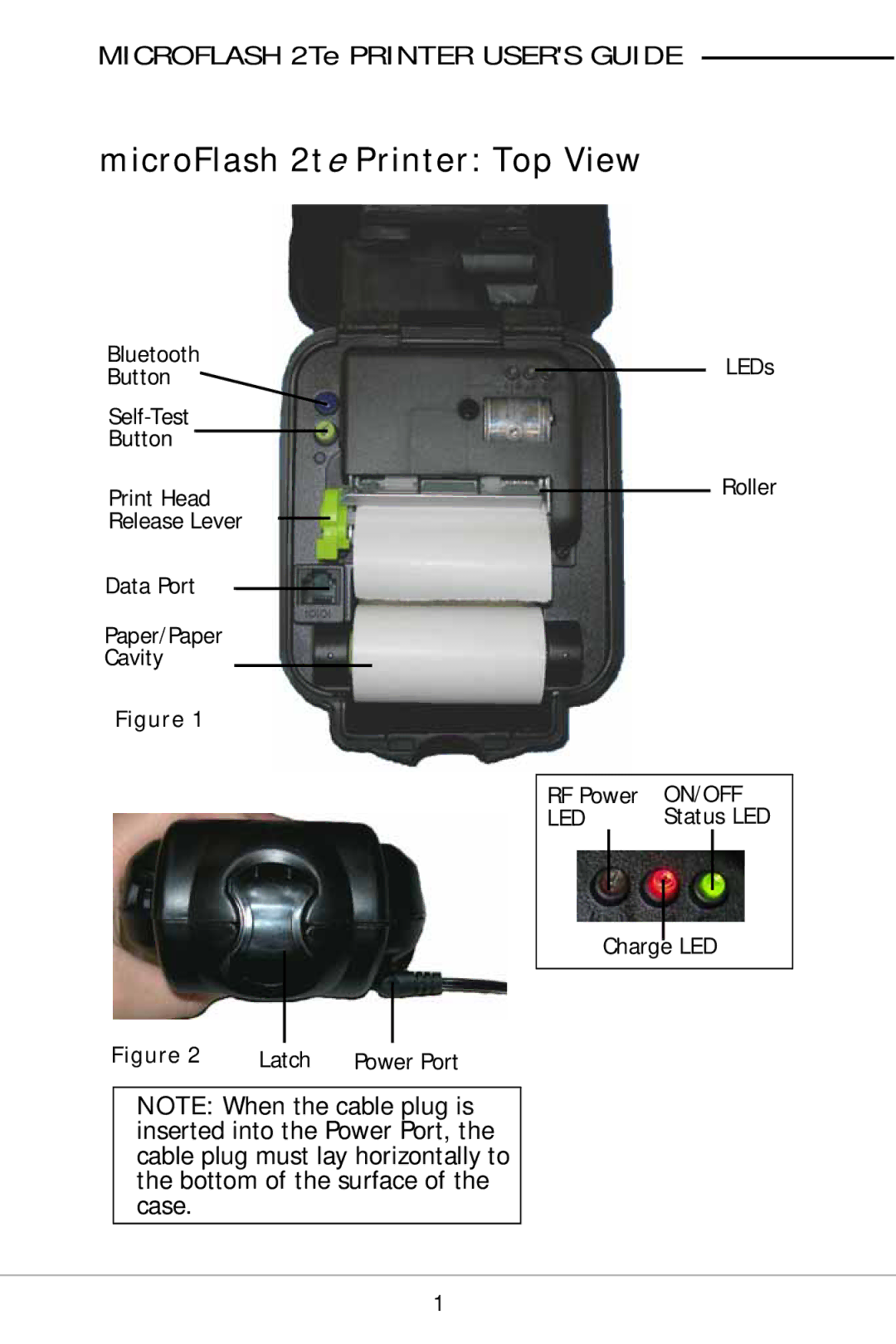 O'Neil 2TE manual MicroFlash 2te Printer Top View 