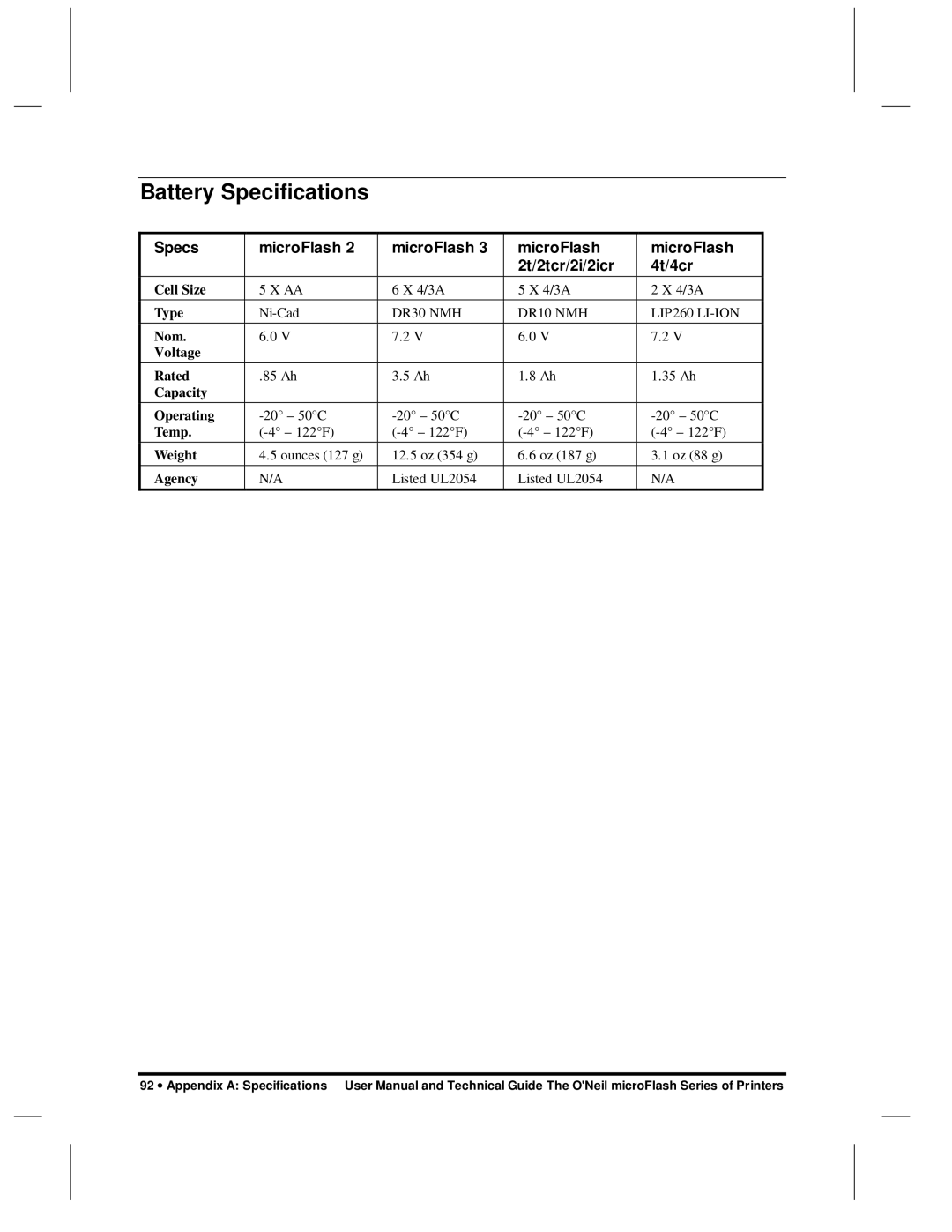 O'Neil microFlash Series user manual Battery Specifications, Specs MicroFlash 2t/2tcr/2i/2icr 4t/4cr 